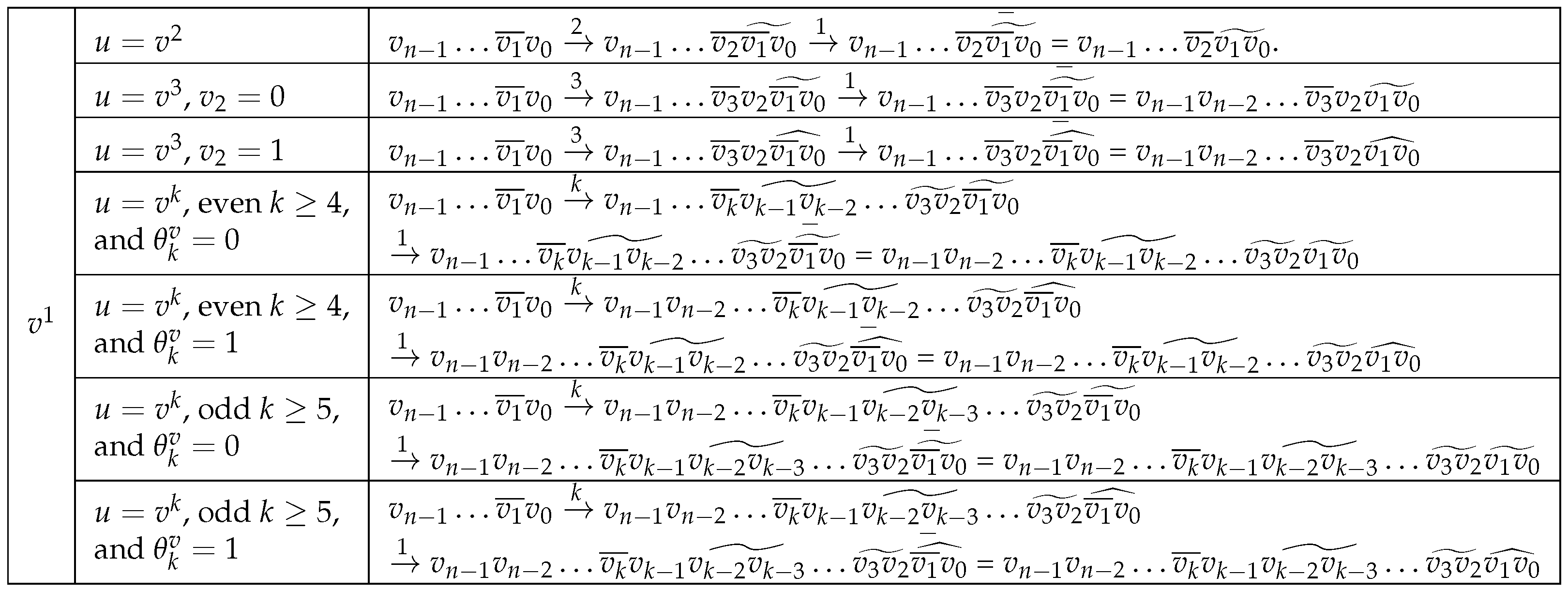 Mathematics 12 03928 g013