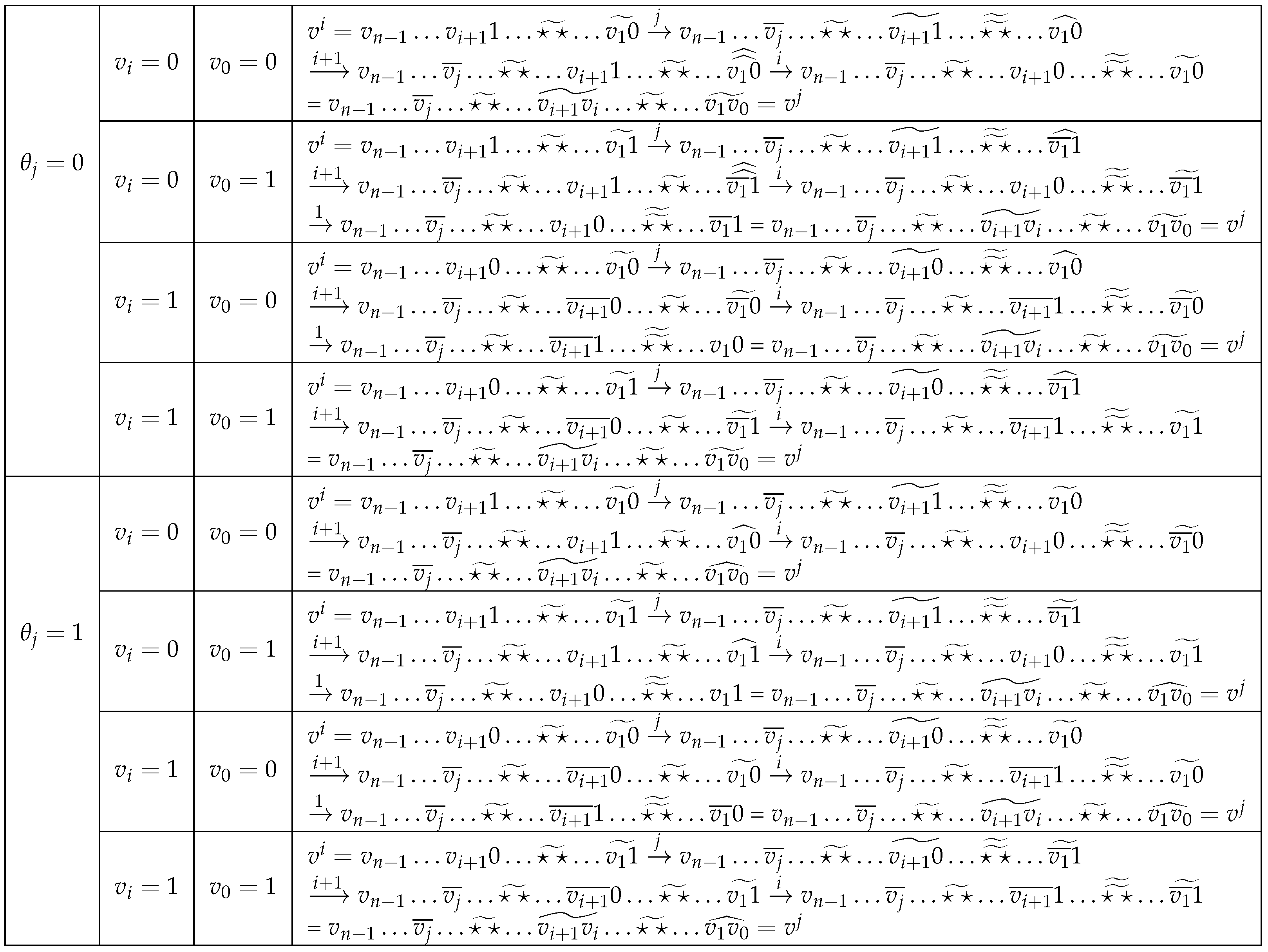 Mathematics 12 03928 g016