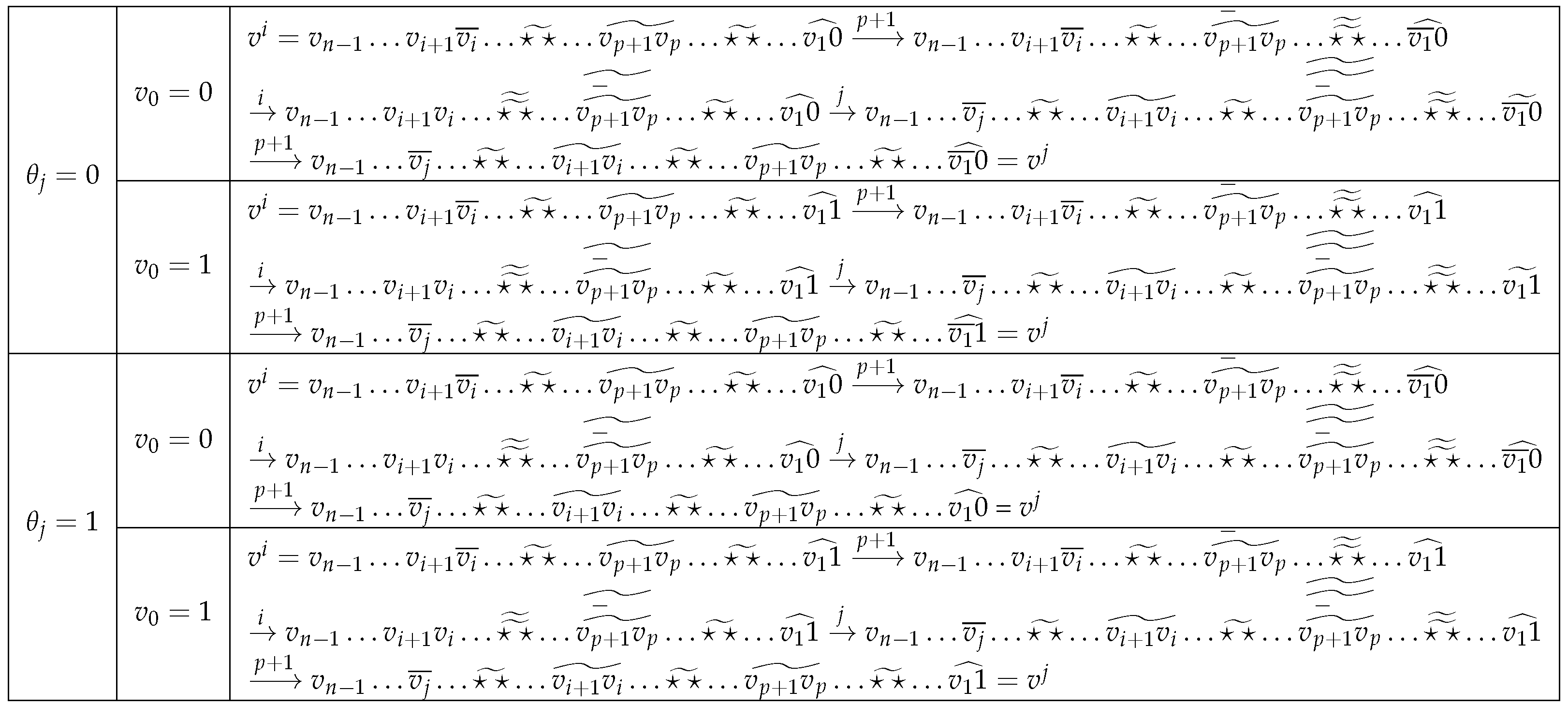 Mathematics 12 03928 g018