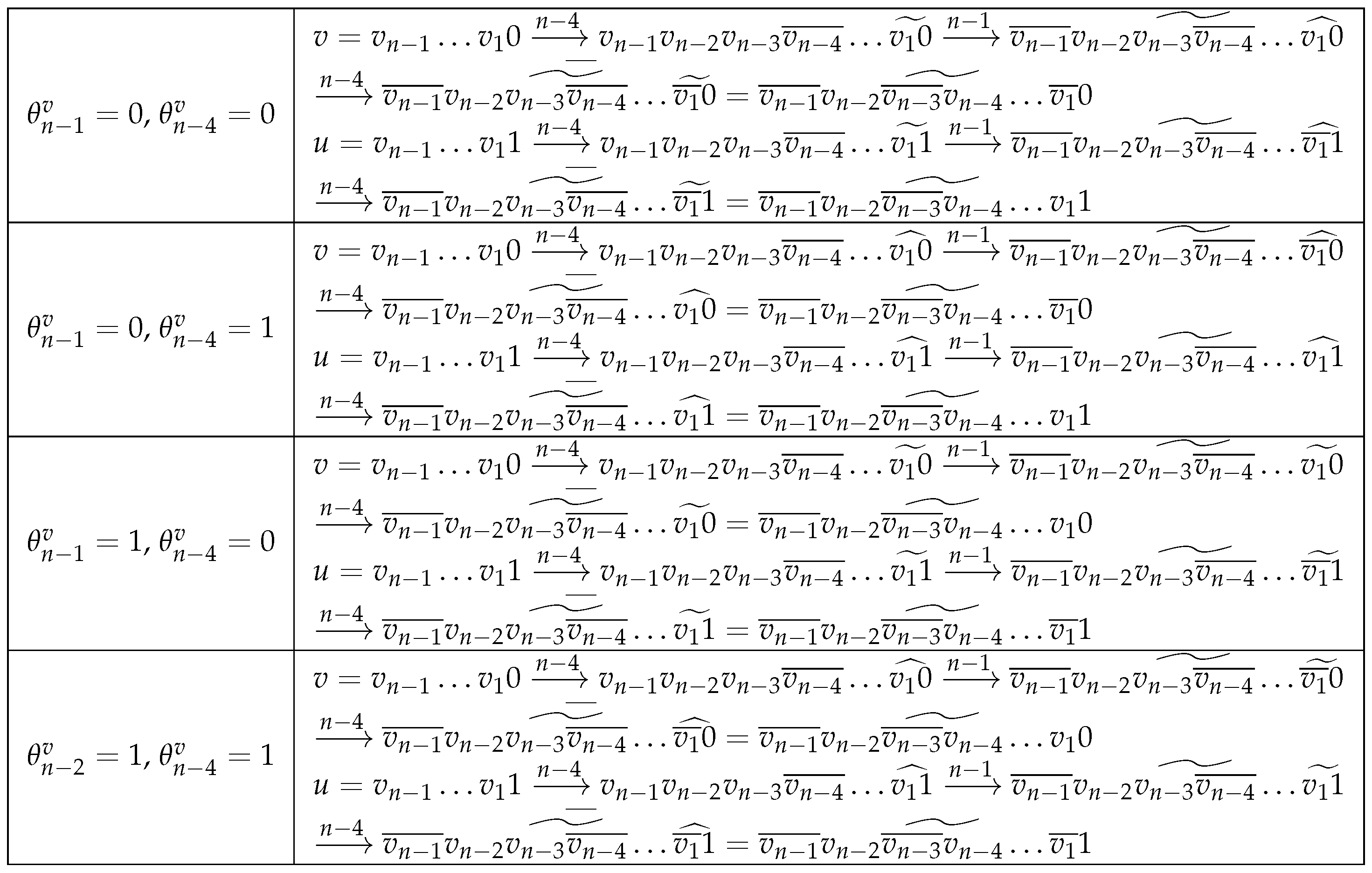 Mathematics 12 03928 g020