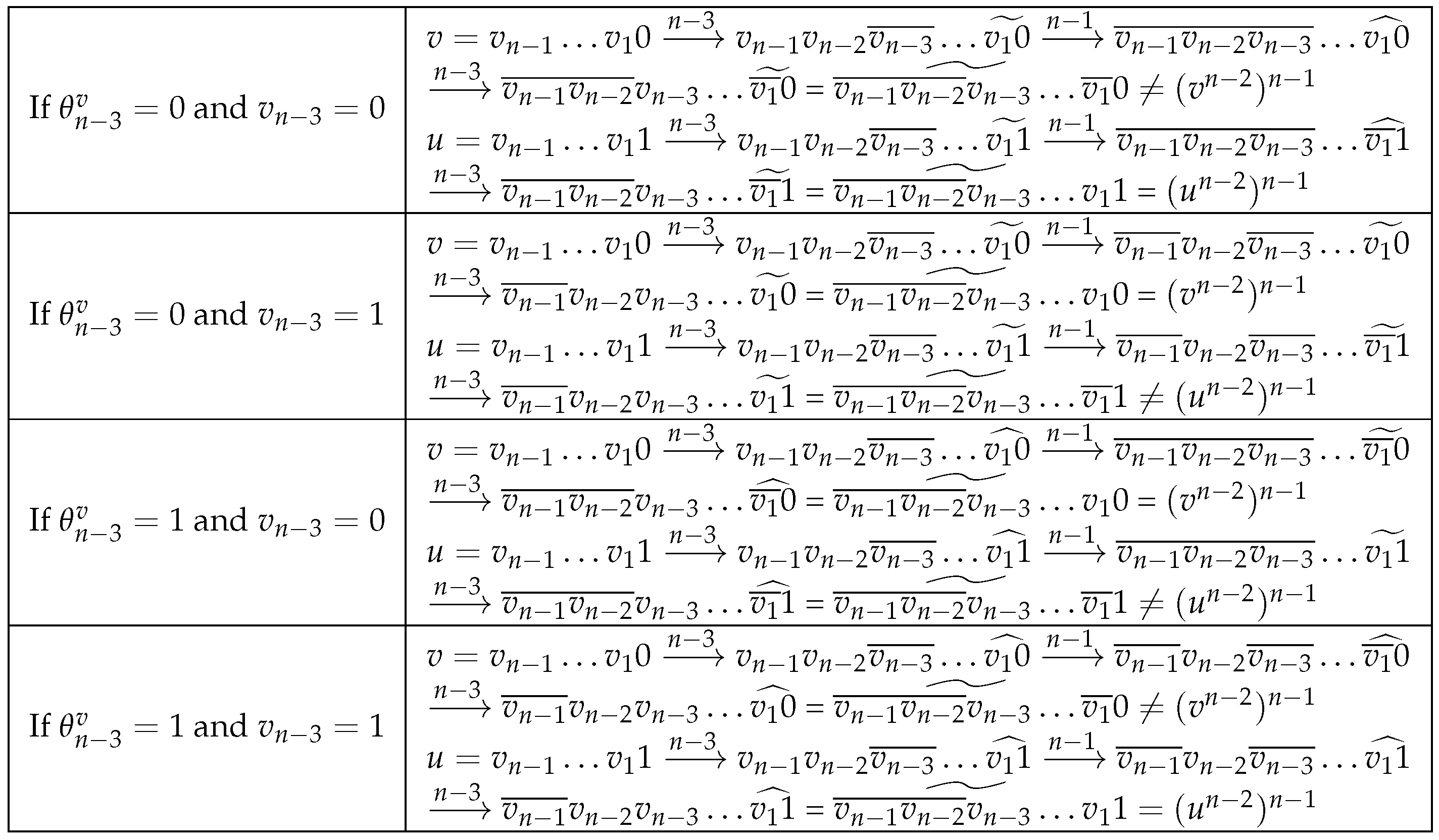 Mathematics 12 03928 g021