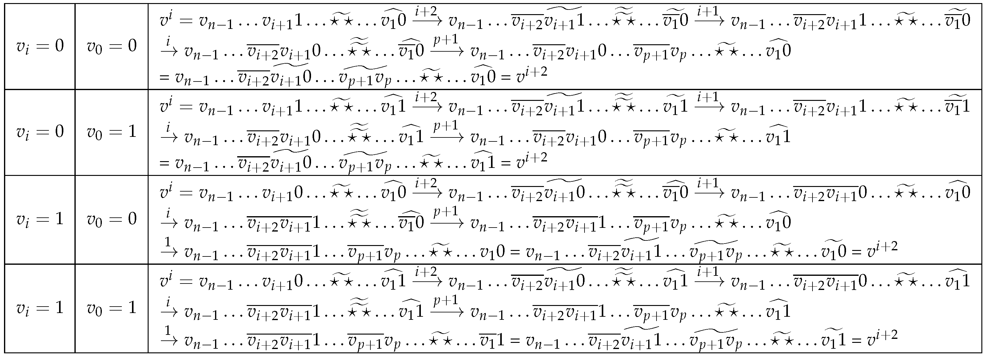 Mathematics 12 03928 g025