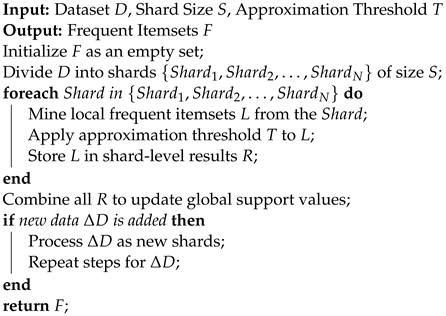 Mathematics 12 03930 i001