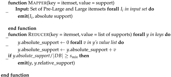 Mathematics 12 03930 i003