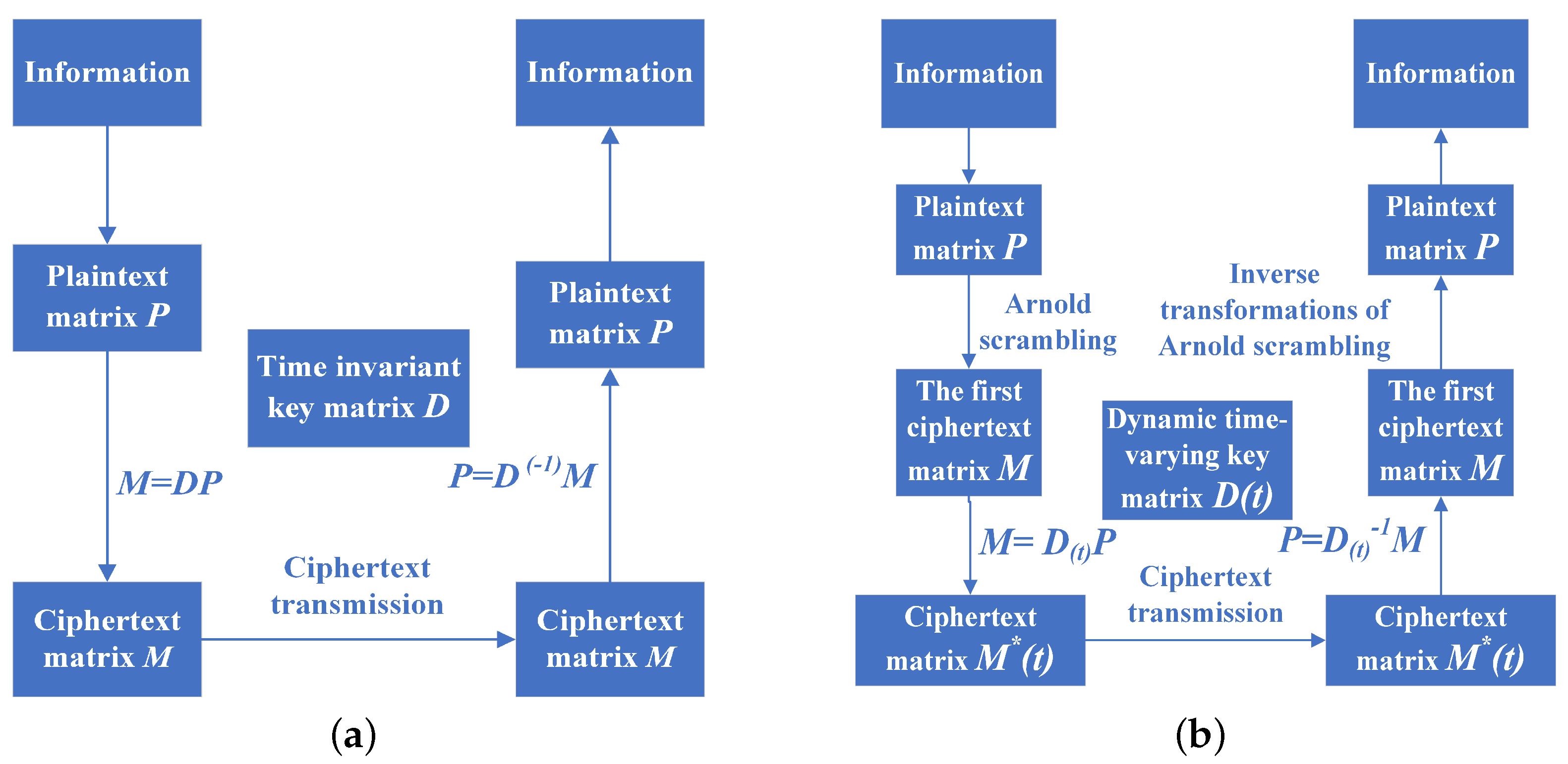 Mathematics 12 03948 g001