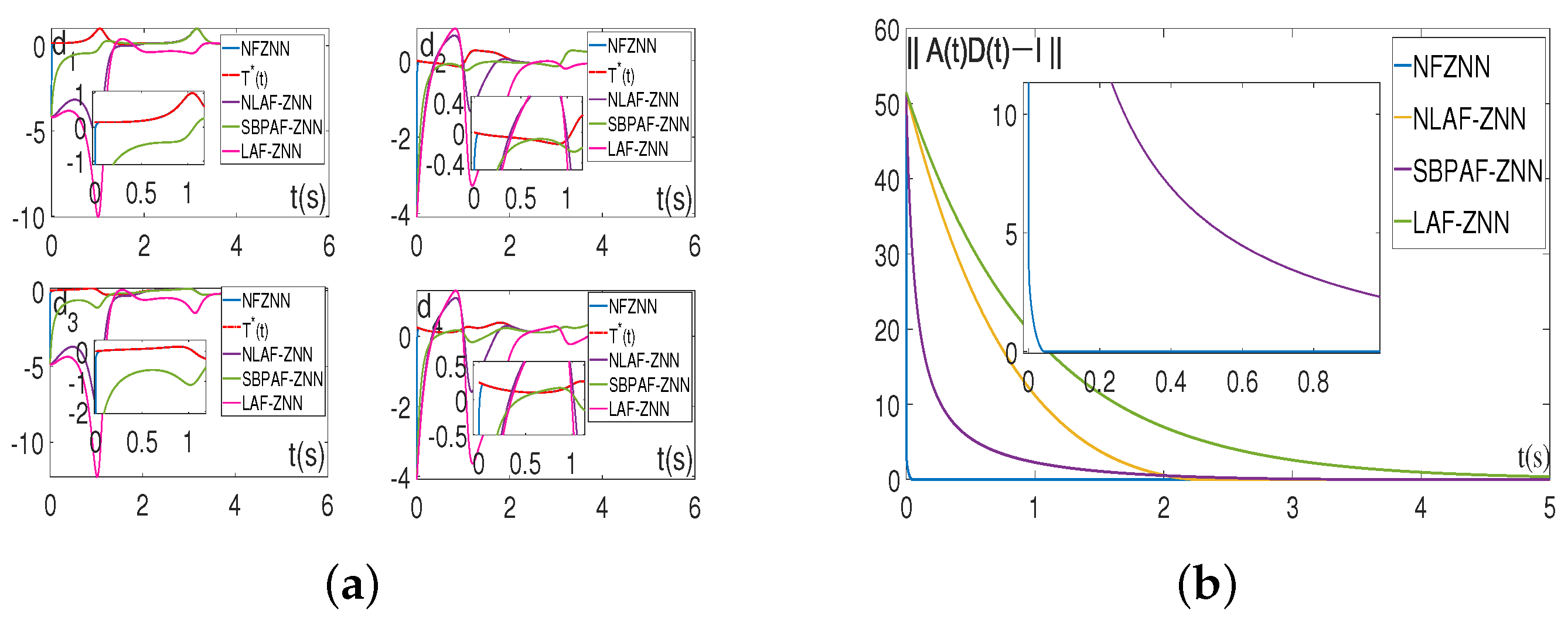 Mathematics 12 03948 g003