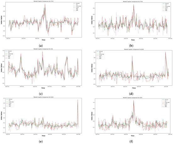 Mathematics 12 03950 g0a1