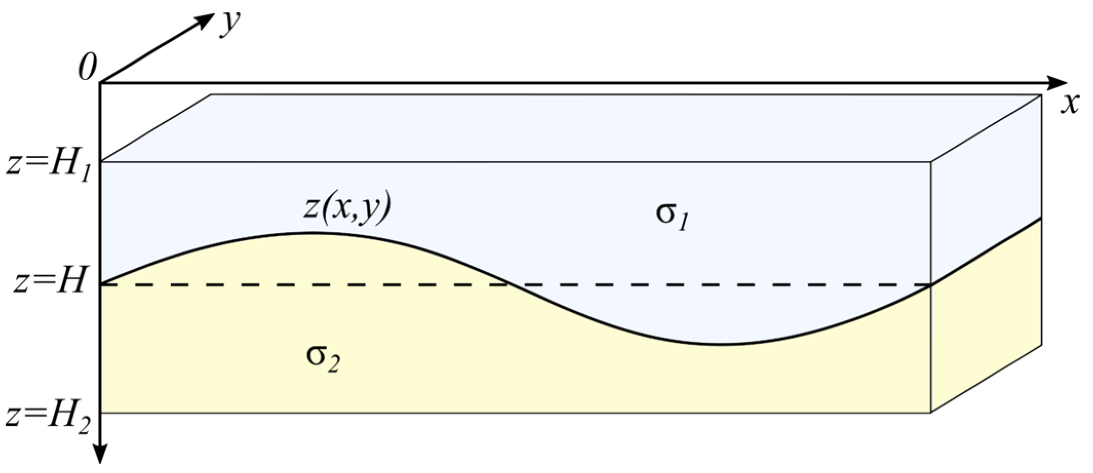 Mathematics 12 03953 g001