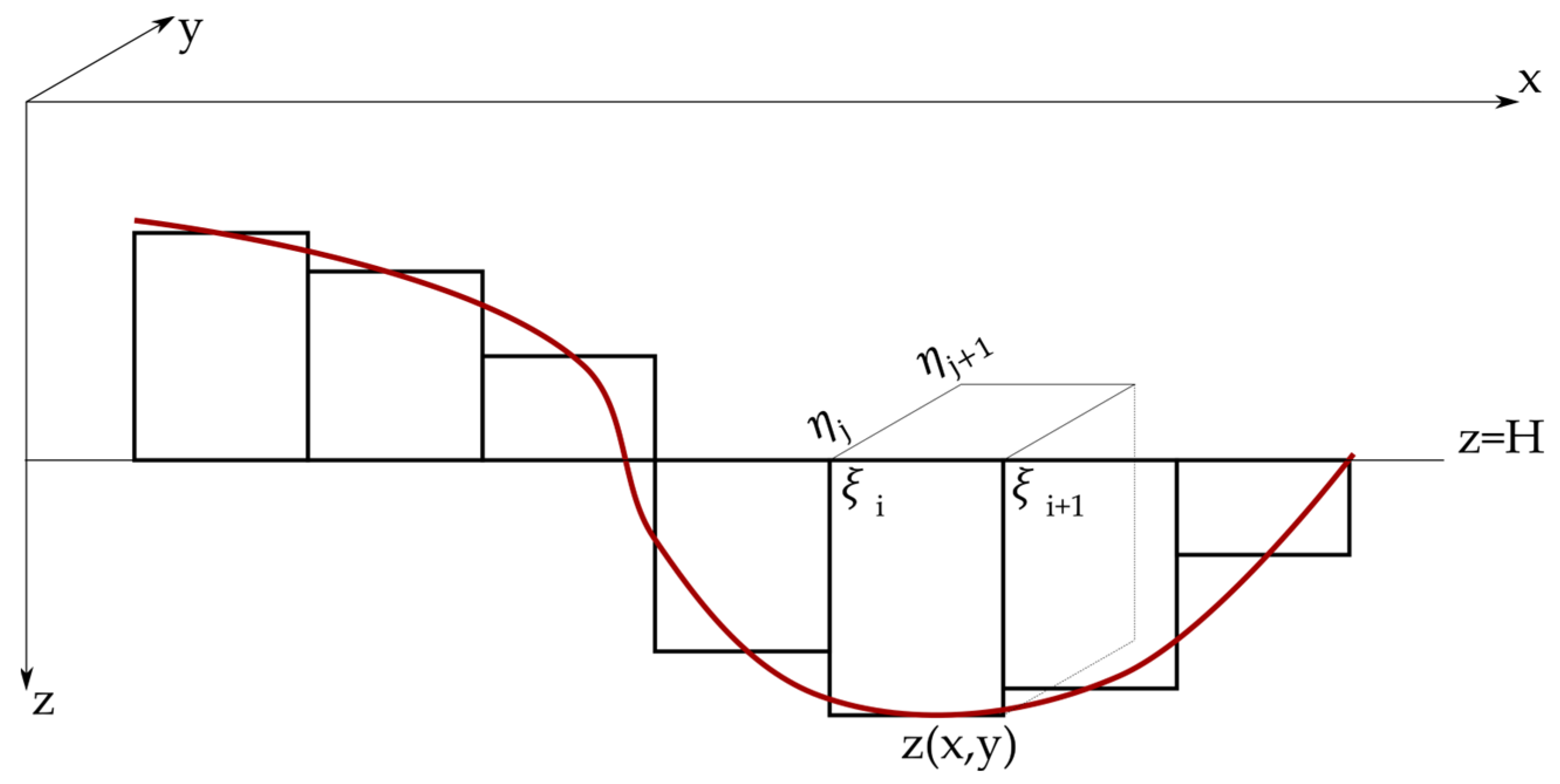 Mathematics 12 03953 g002