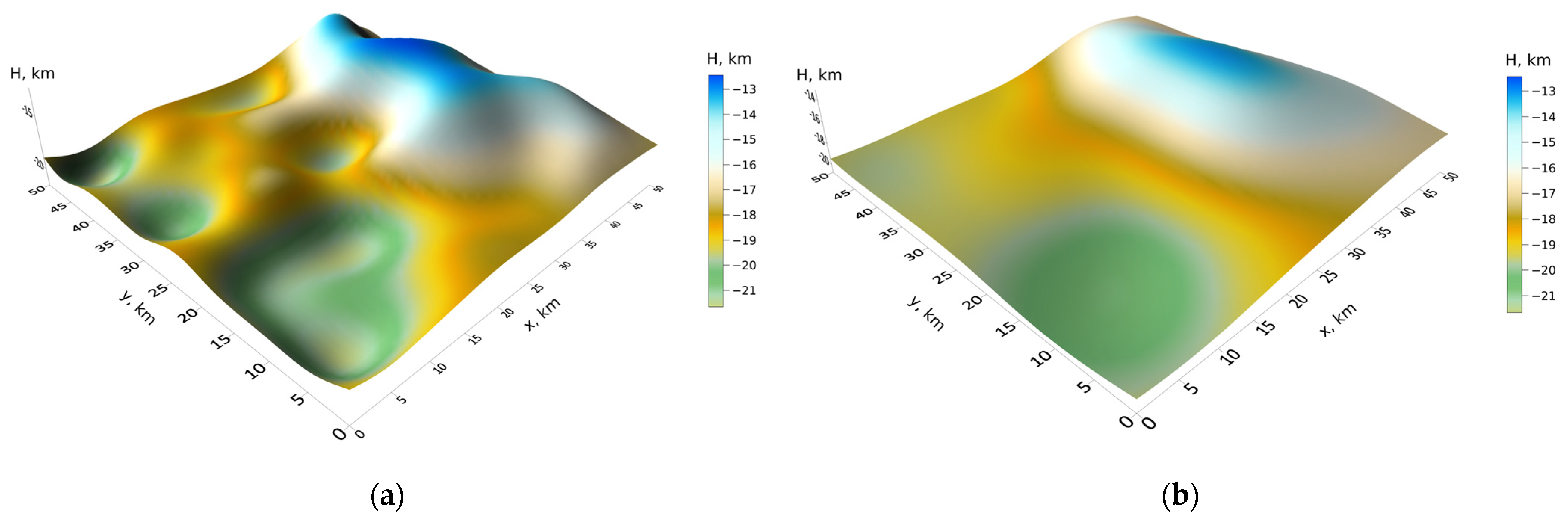 Mathematics 12 03953 g009