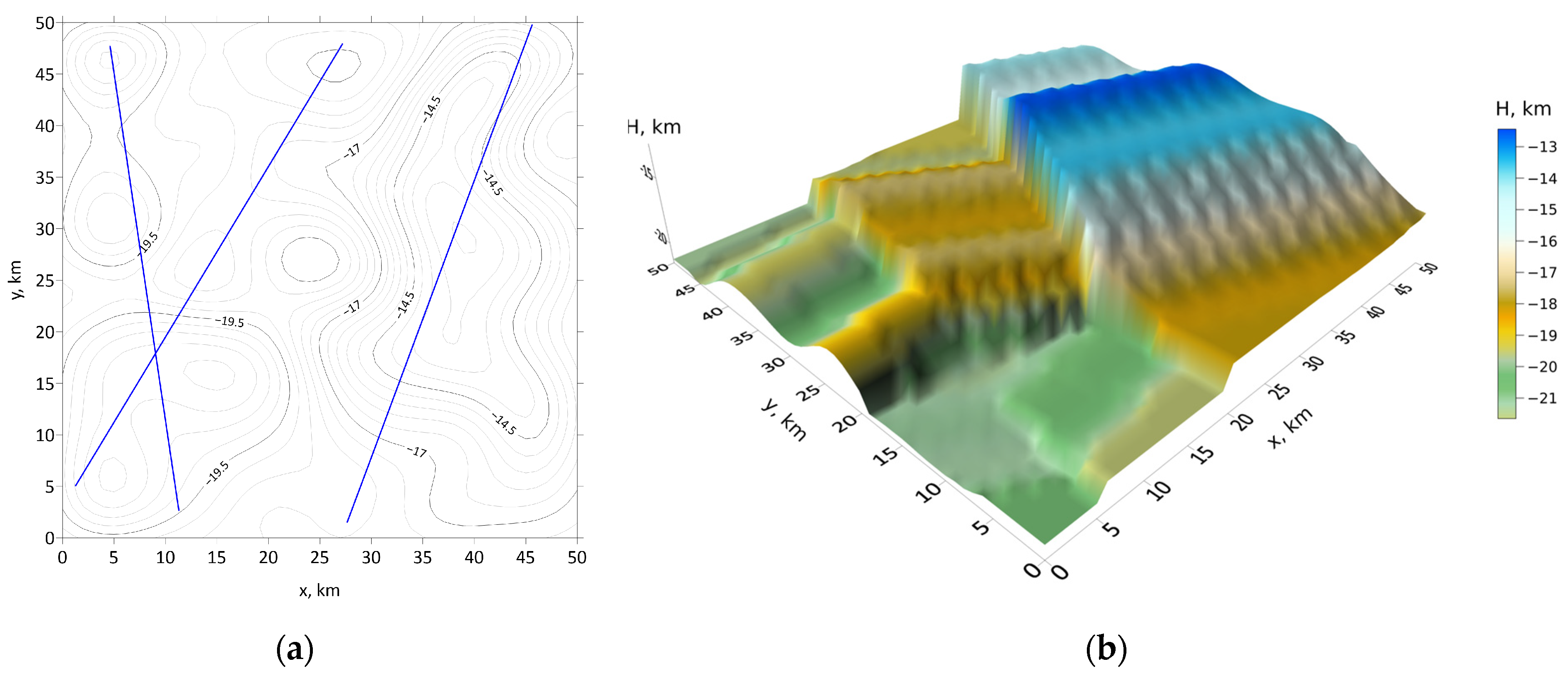 Mathematics 12 03953 g011