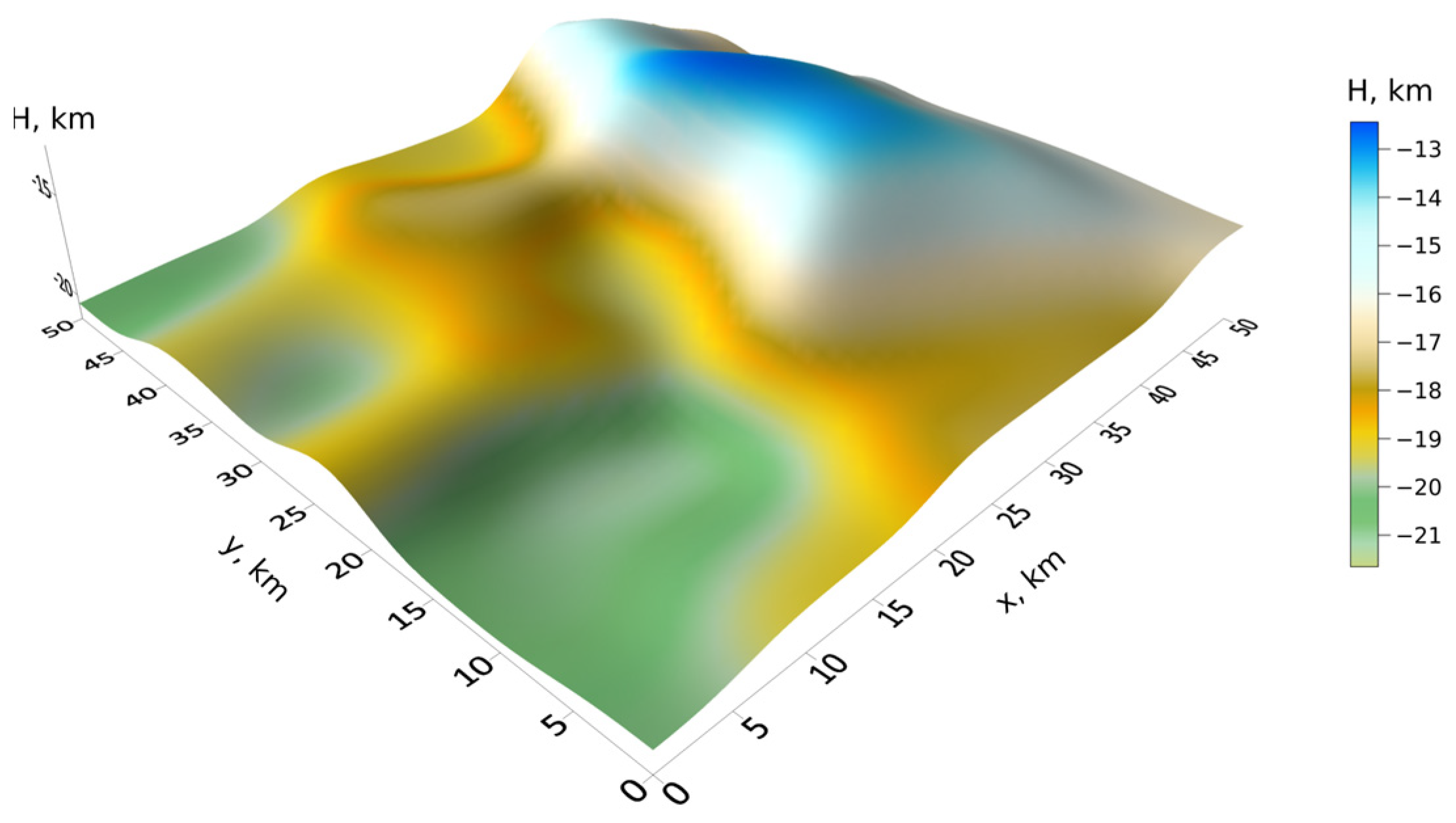 Mathematics 12 03953 g015