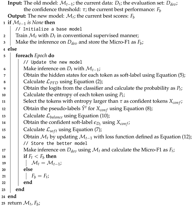 Mathematics 12 03964 i001