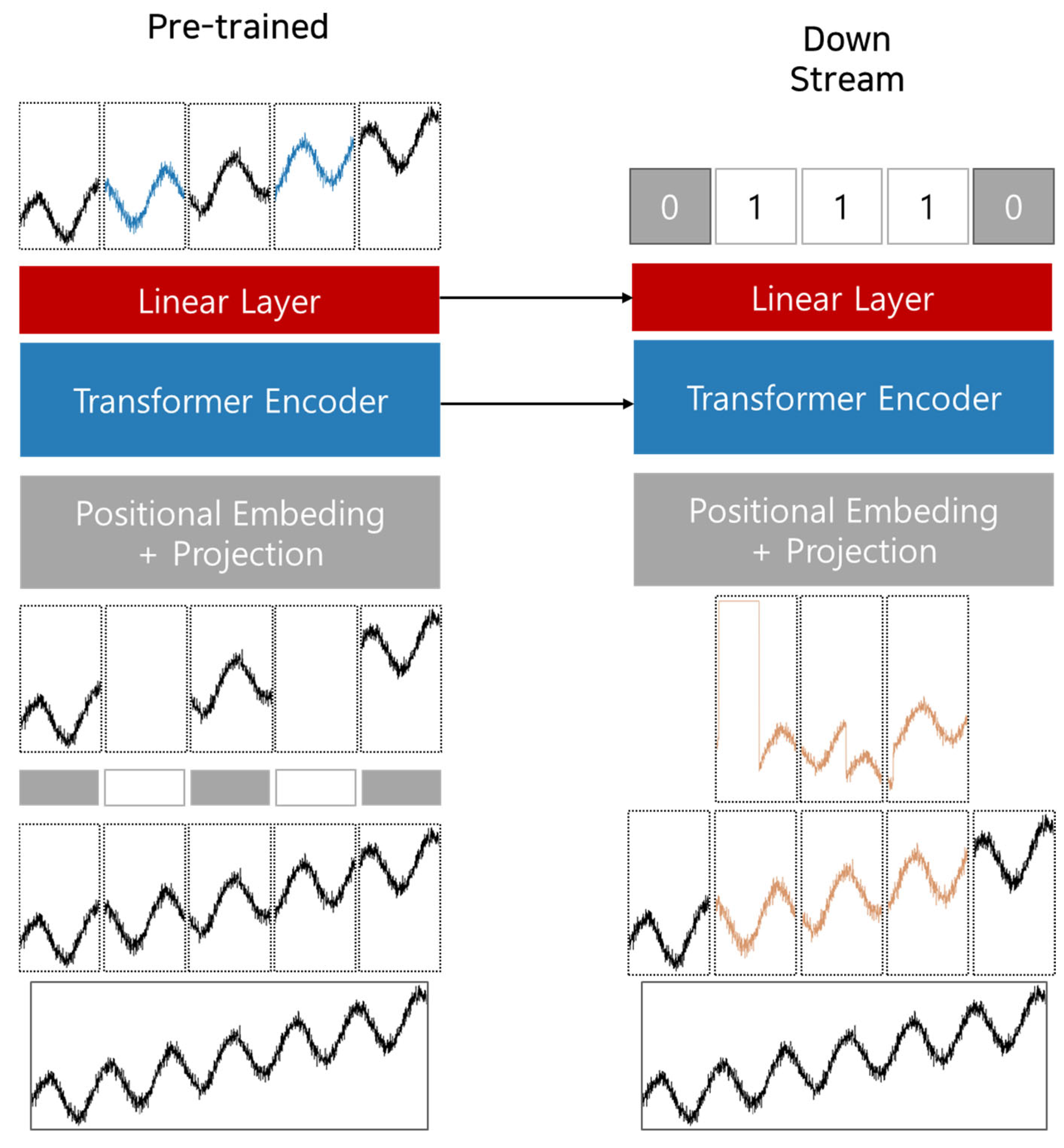 Mathematics 12 03969 g001