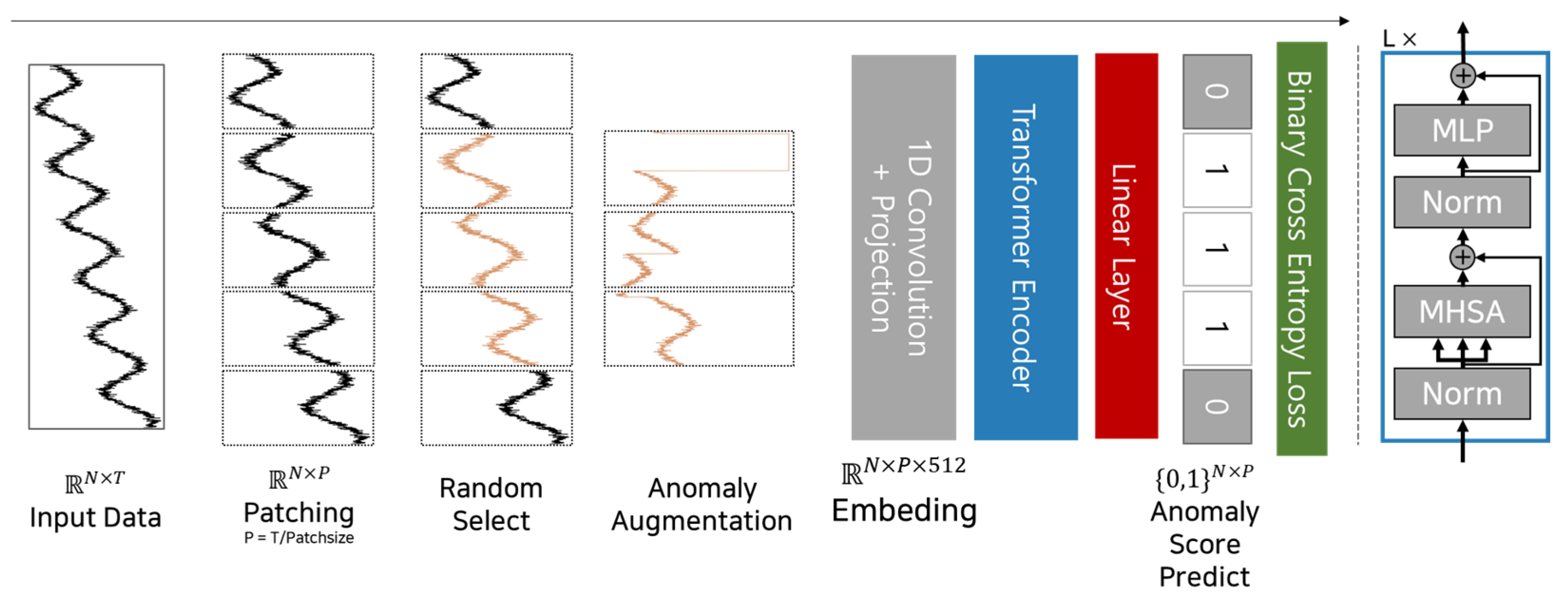 Mathematics 12 03969 g003