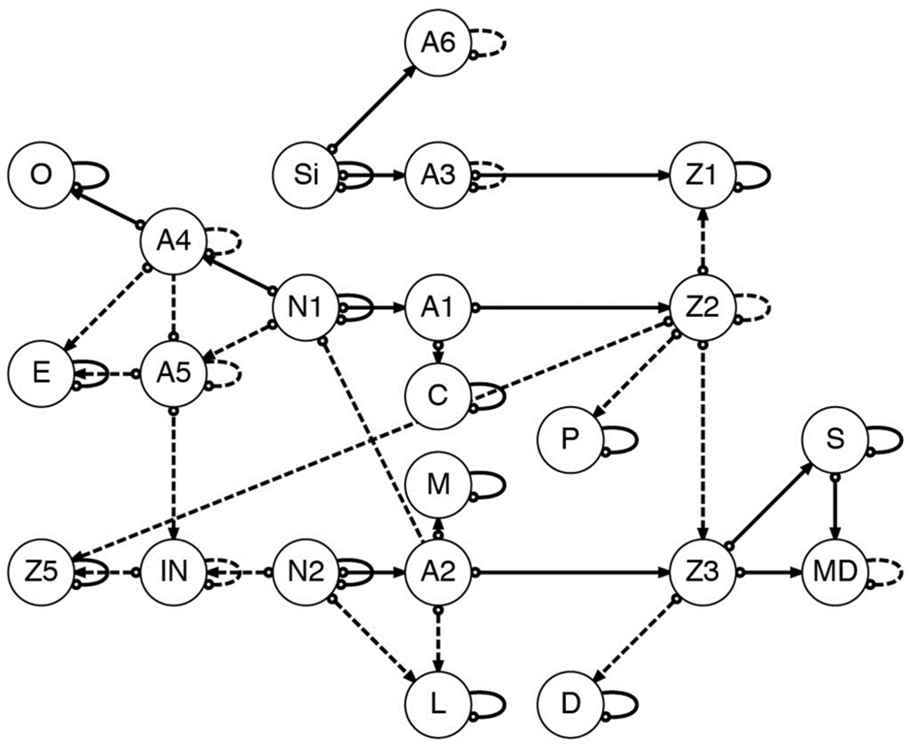 Mathematics 12 03972 g001 Mathematics 12 03972 g001