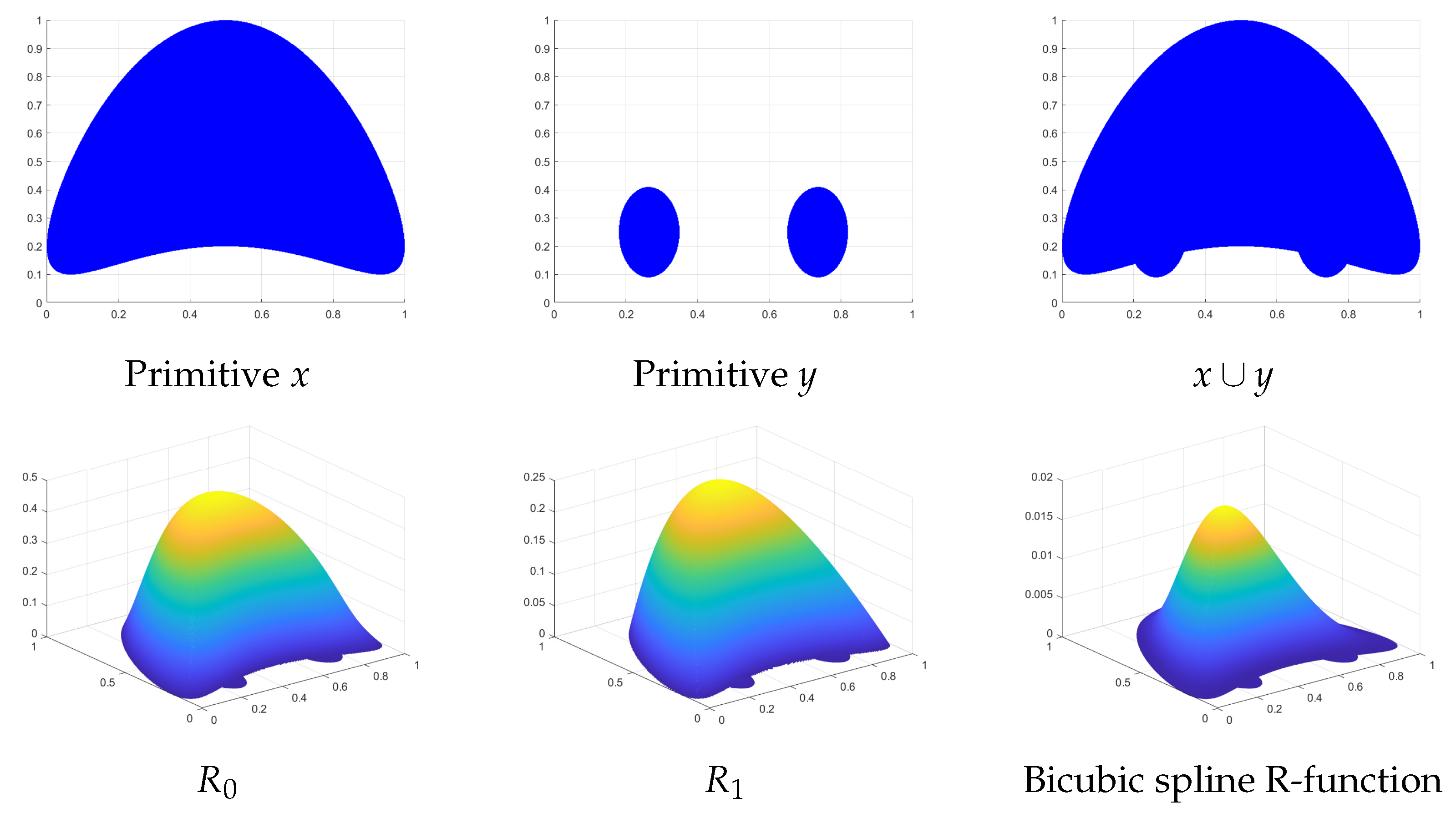 Mathematics 12 03973 g001