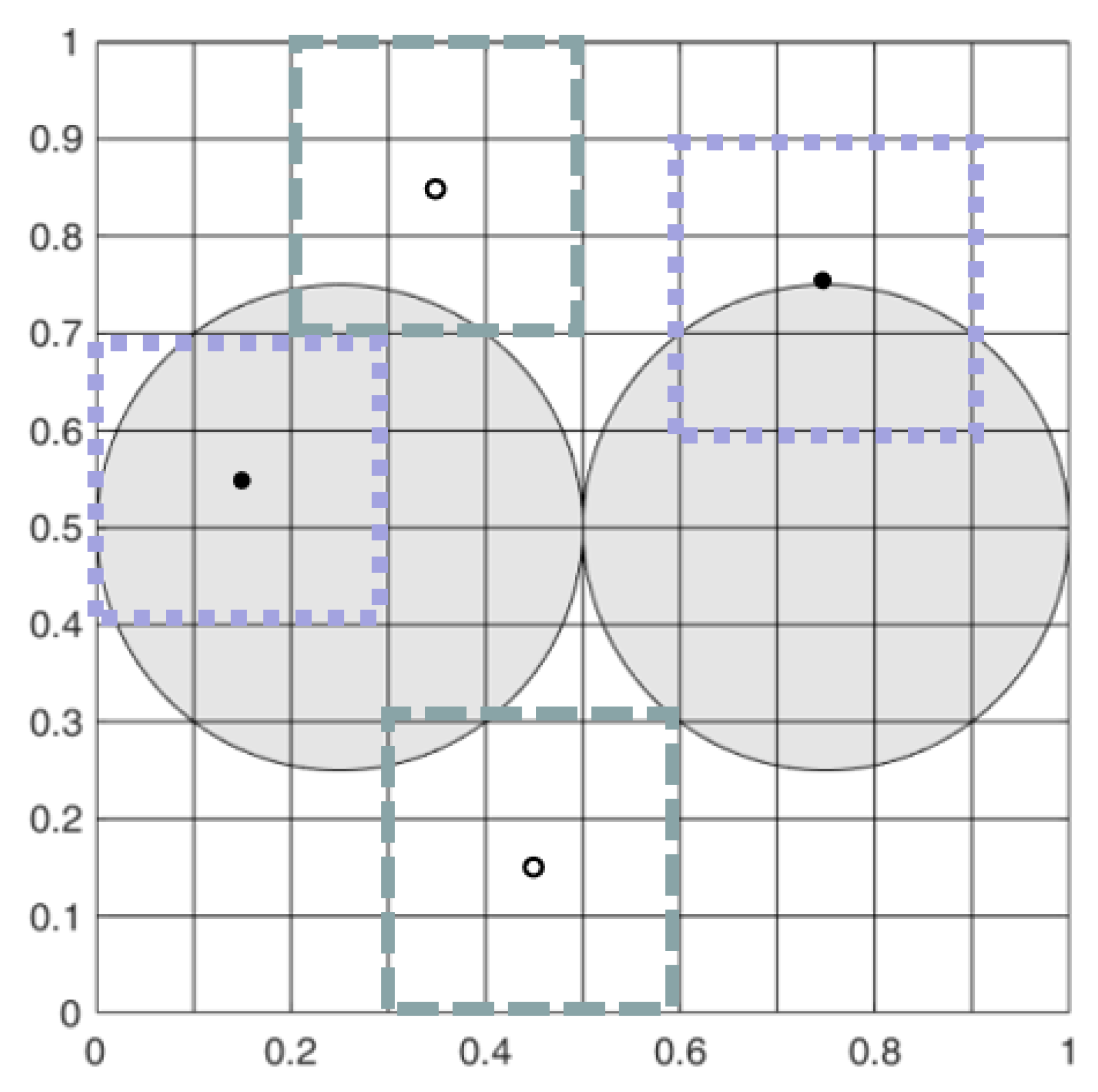 Mathematics 12 03973 g004