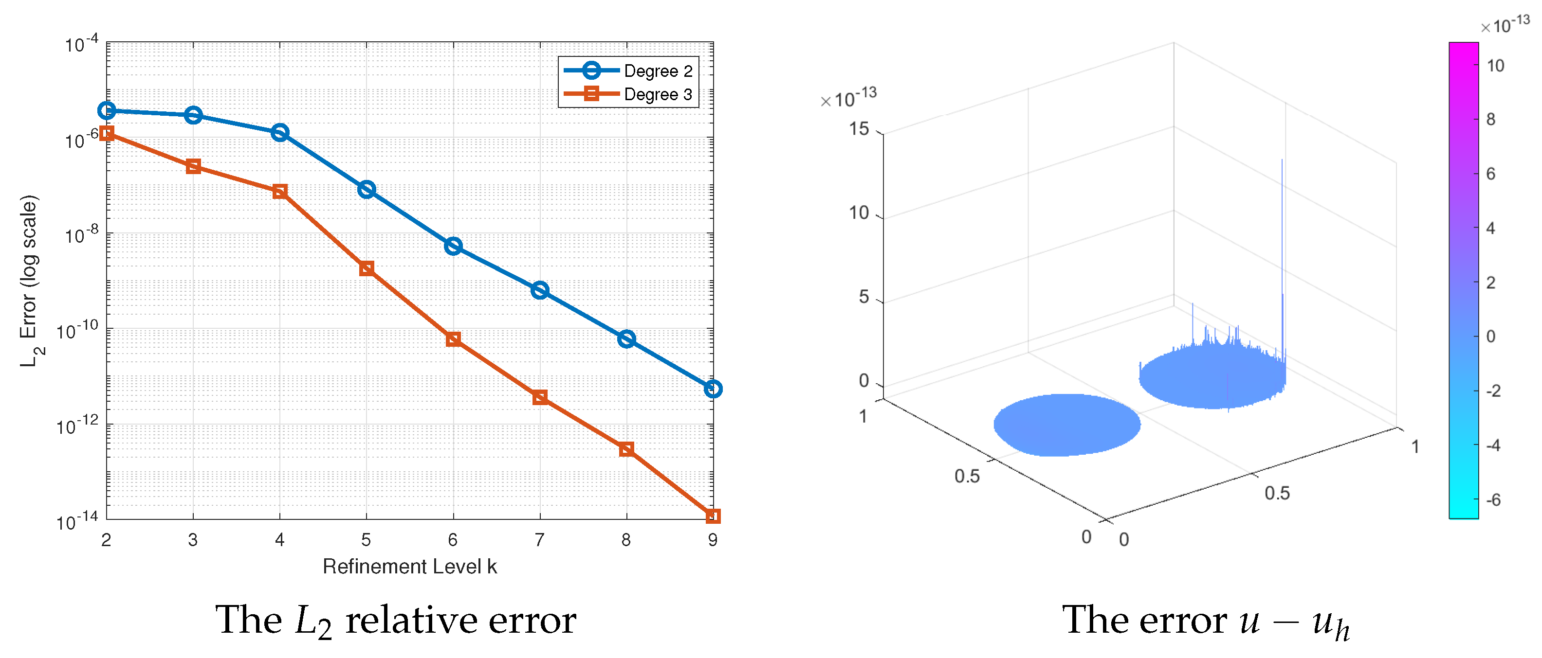 Mathematics 12 03973 g008