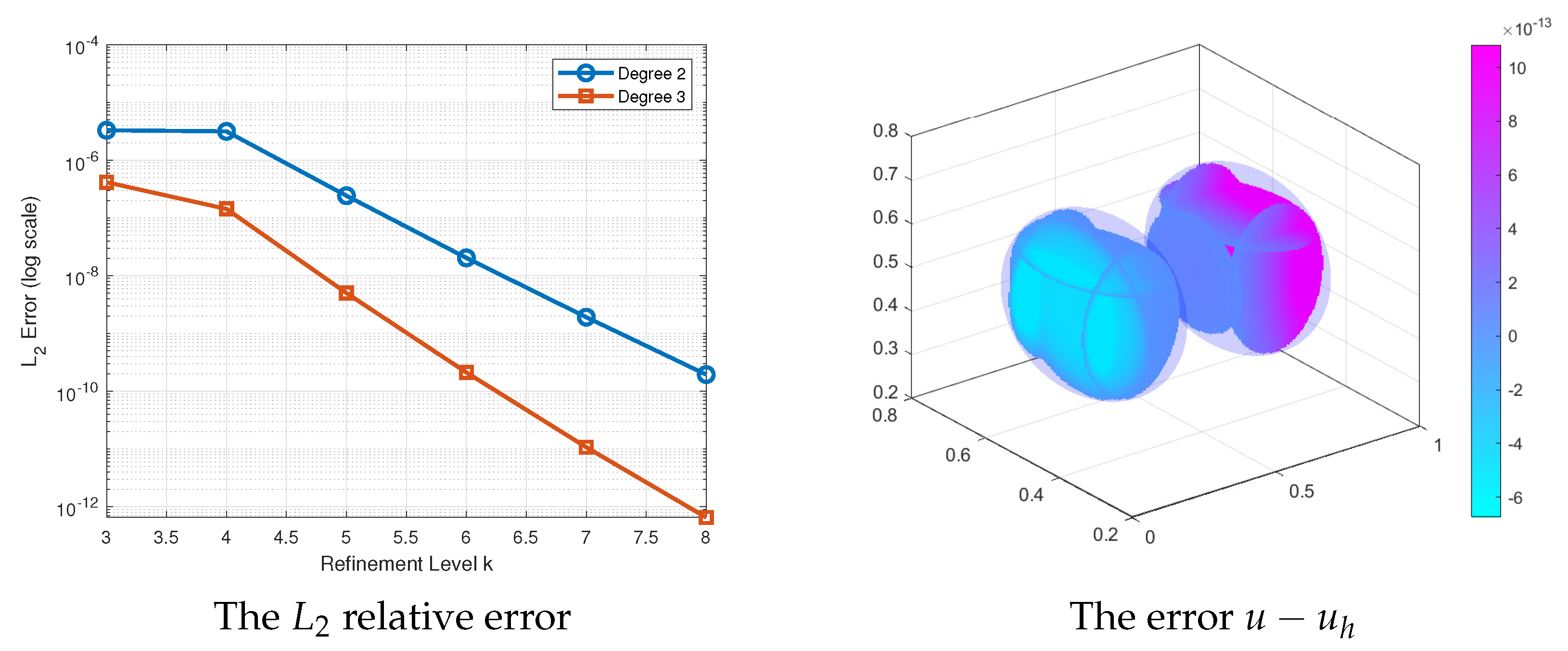Mathematics 12 03973 g010