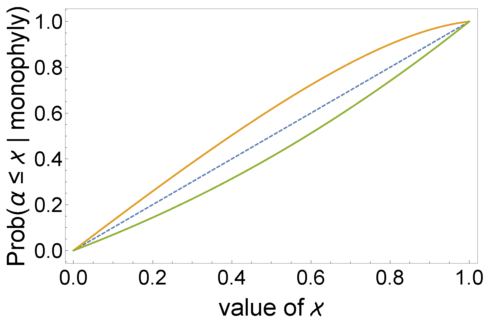 Mathematics 12 03974 g006