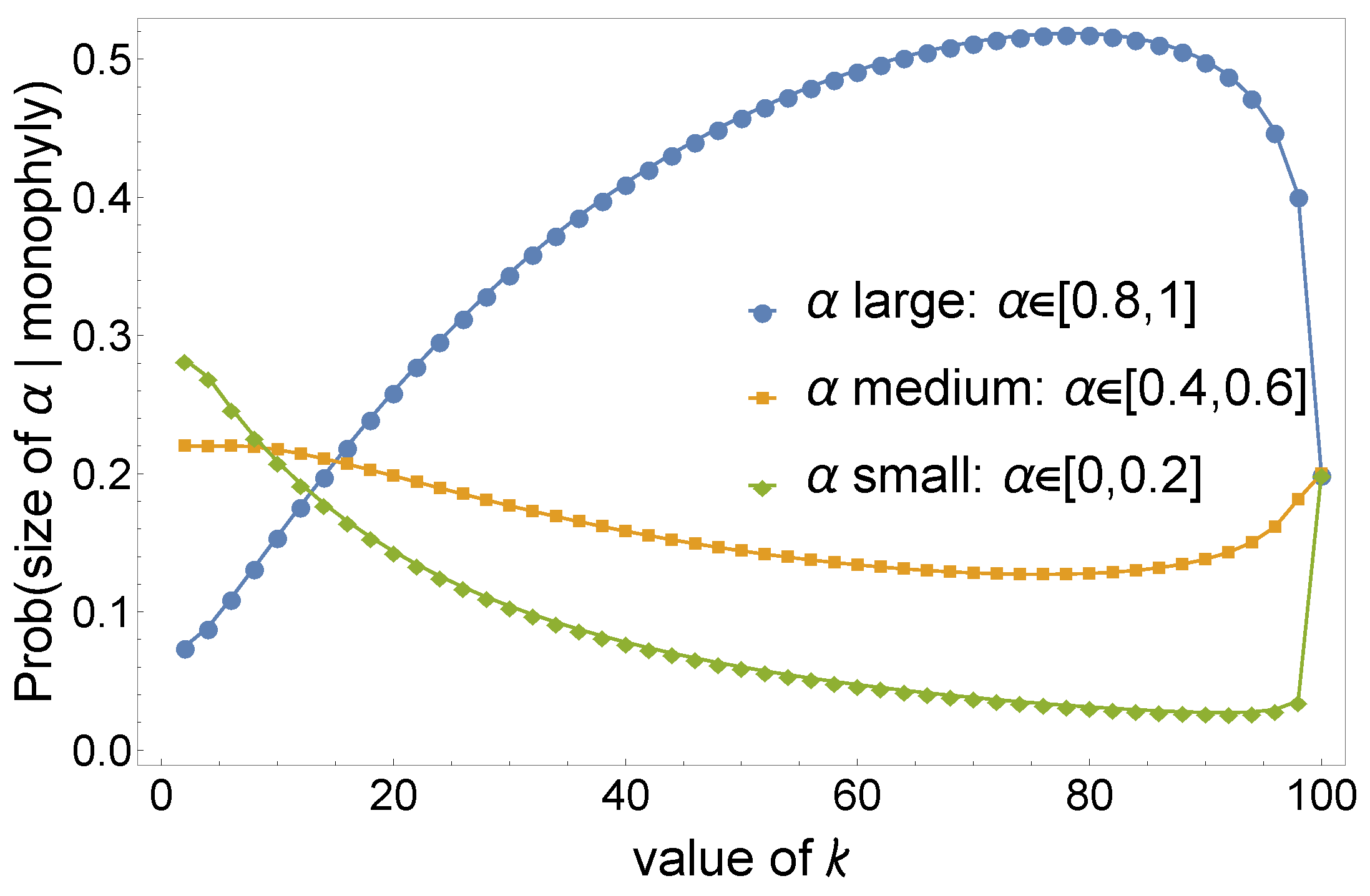 Mathematics 12 03974 g007