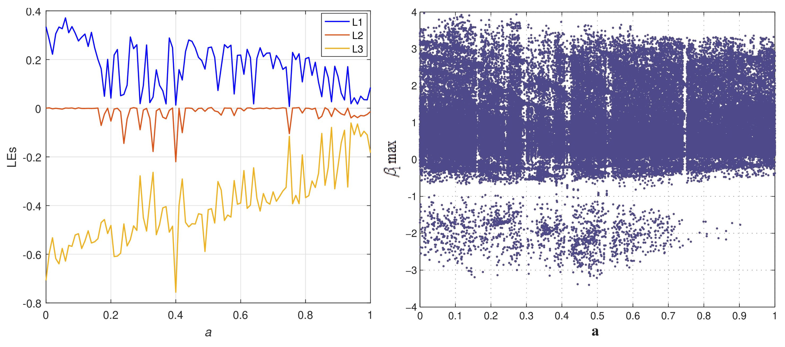 Mathematics 12 03977 g002
