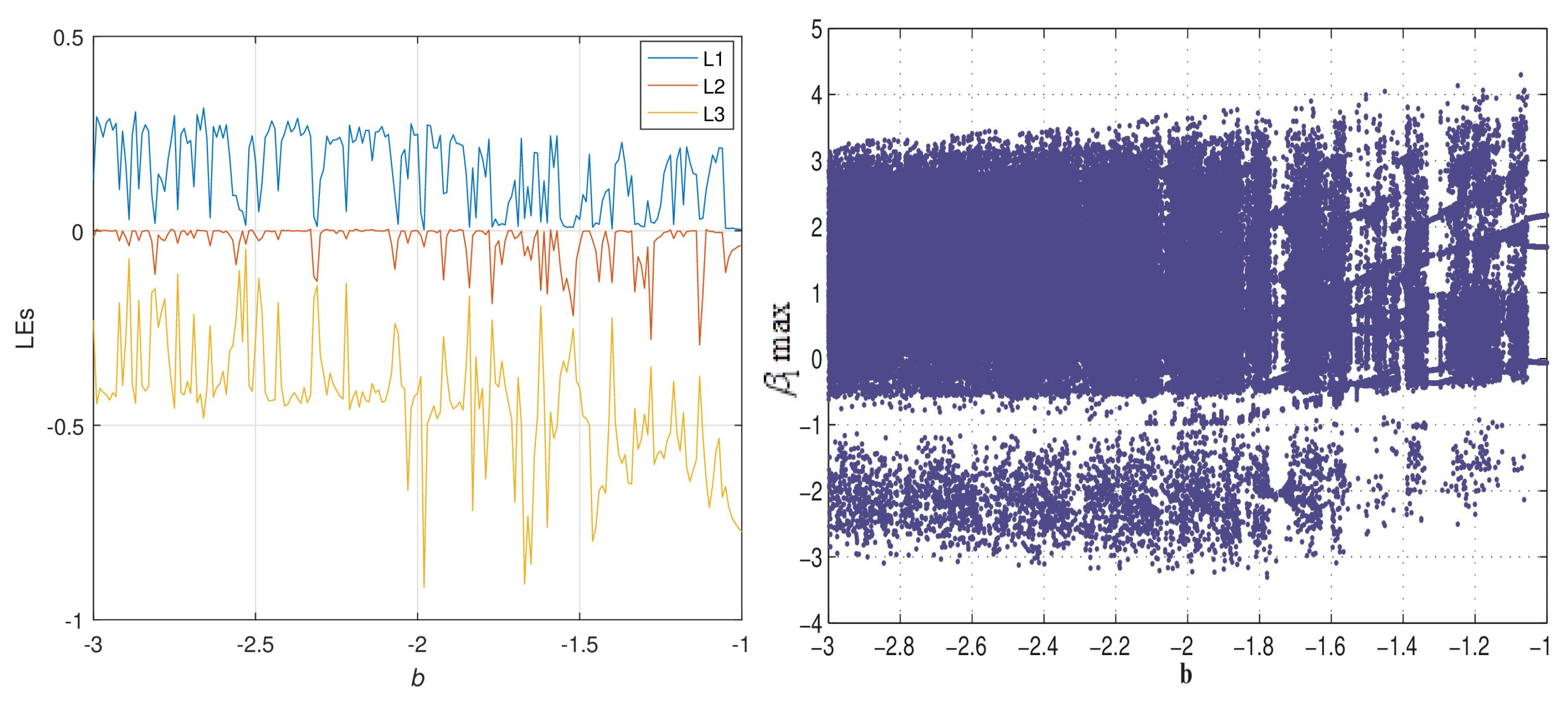 Mathematics 12 03977 g003