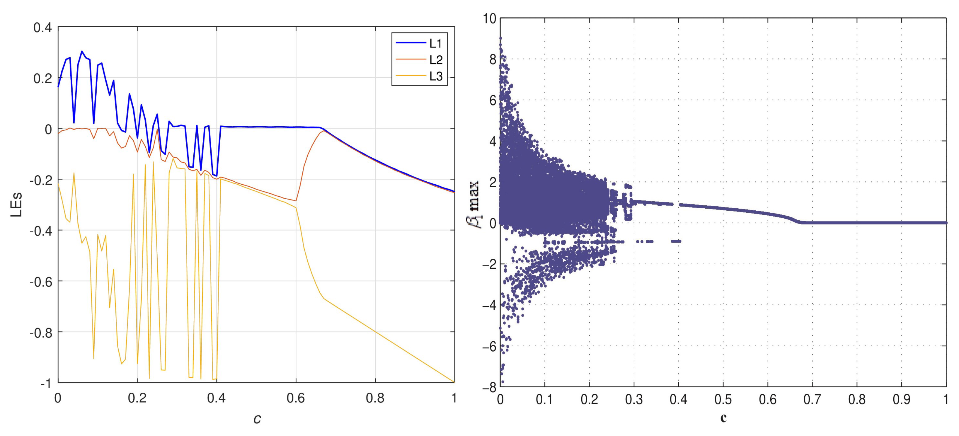 Mathematics 12 03977 g004
