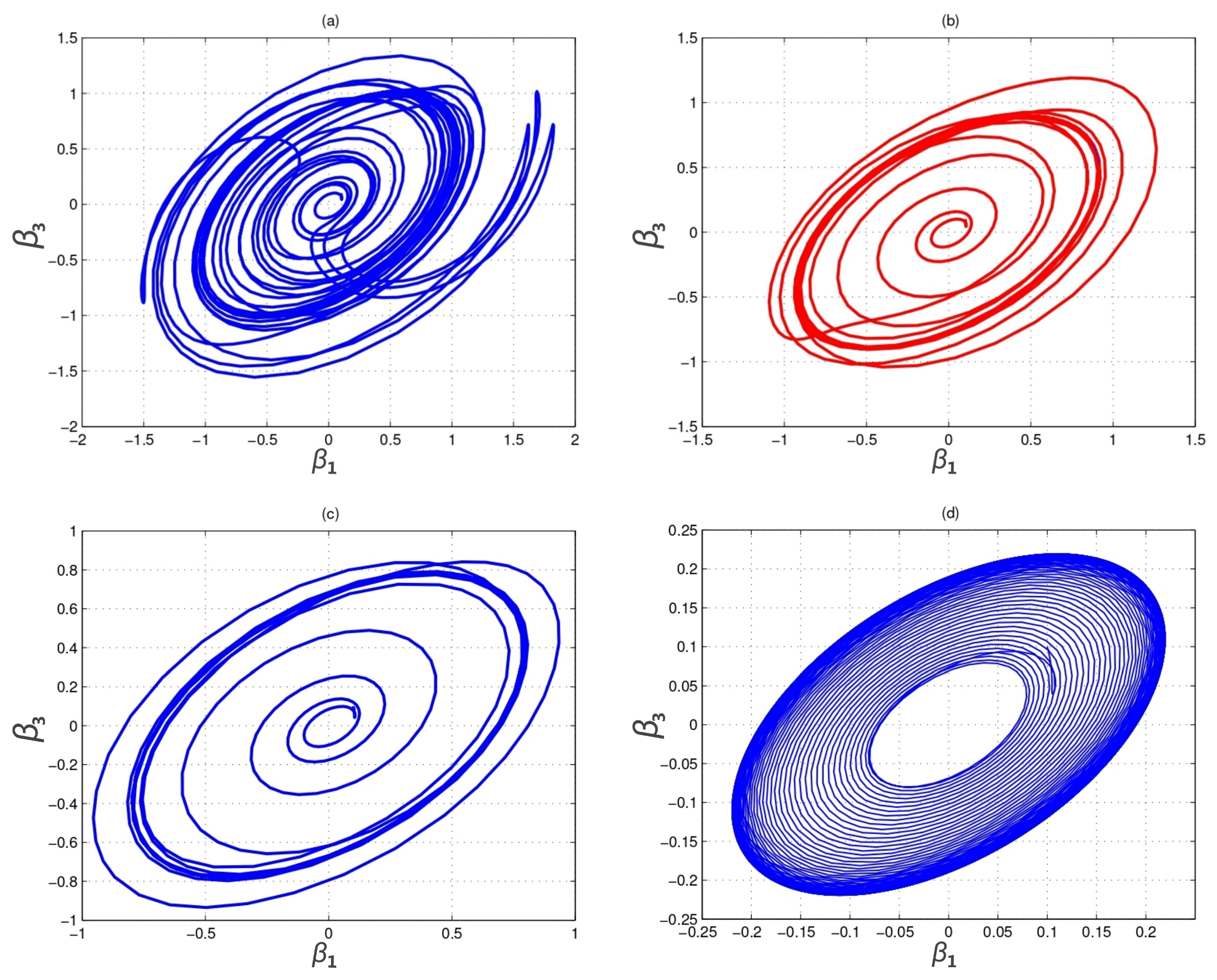 Mathematics 12 03977 g006