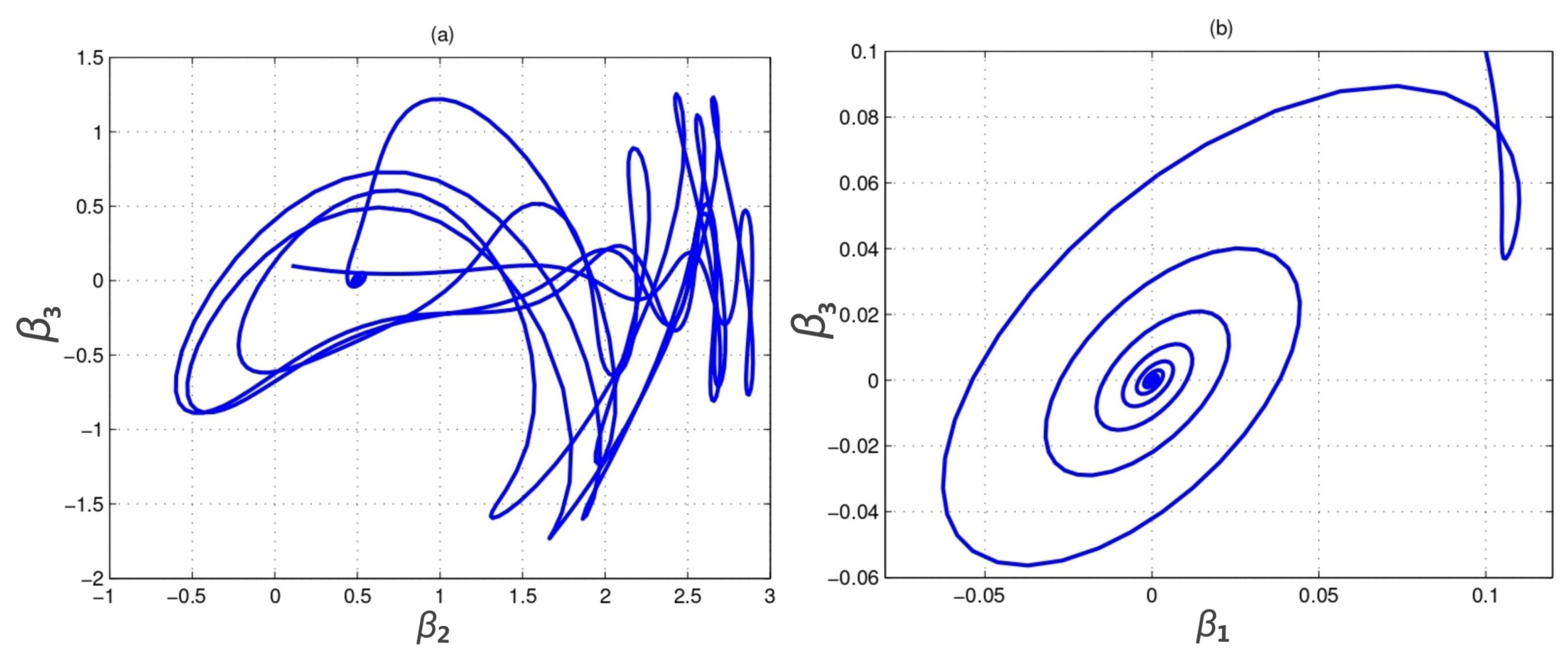 Mathematics 12 03977 g007