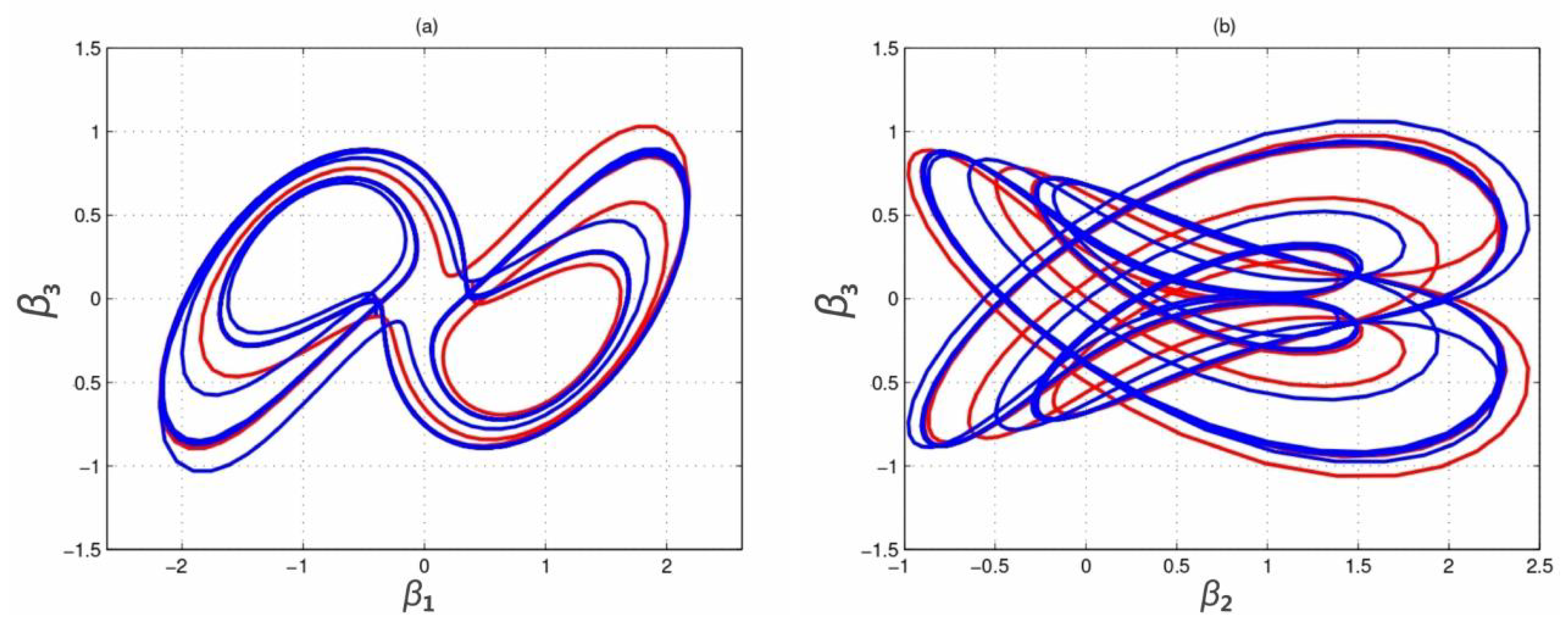 Mathematics 12 03977 g009