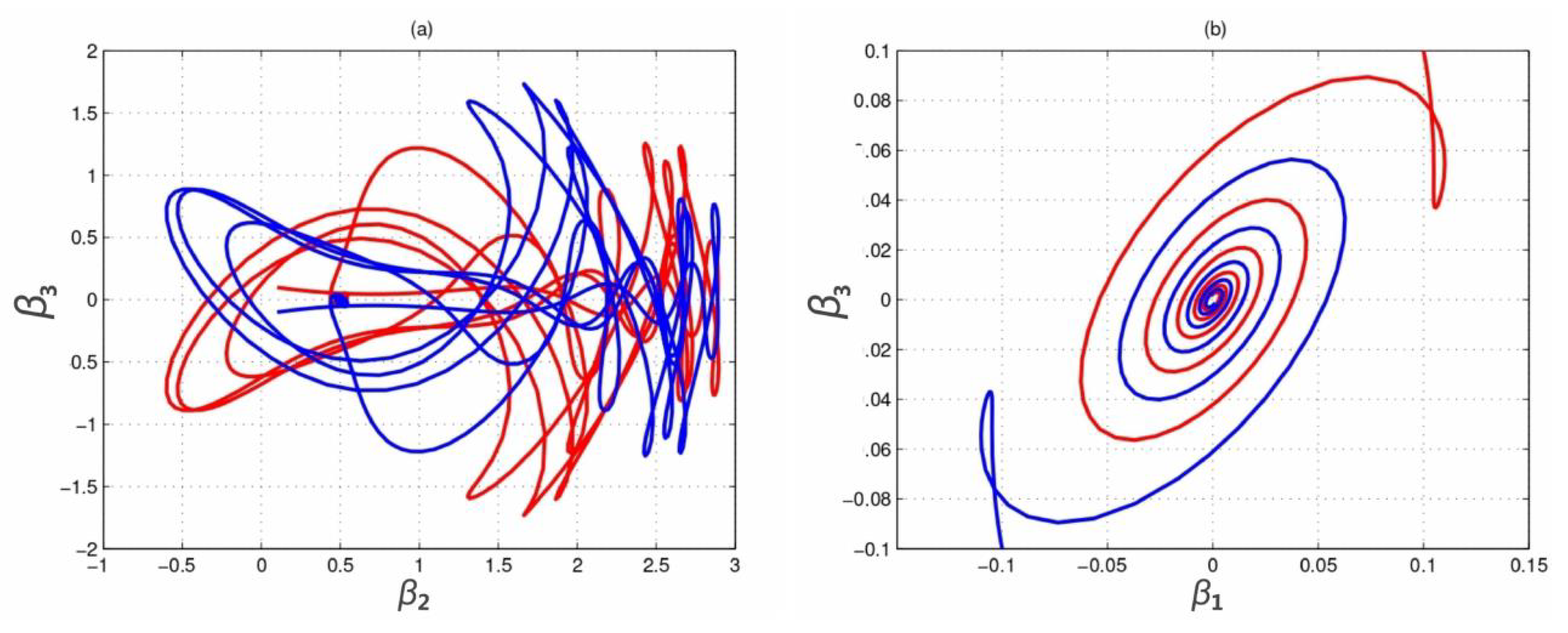 Mathematics 12 03977 g011