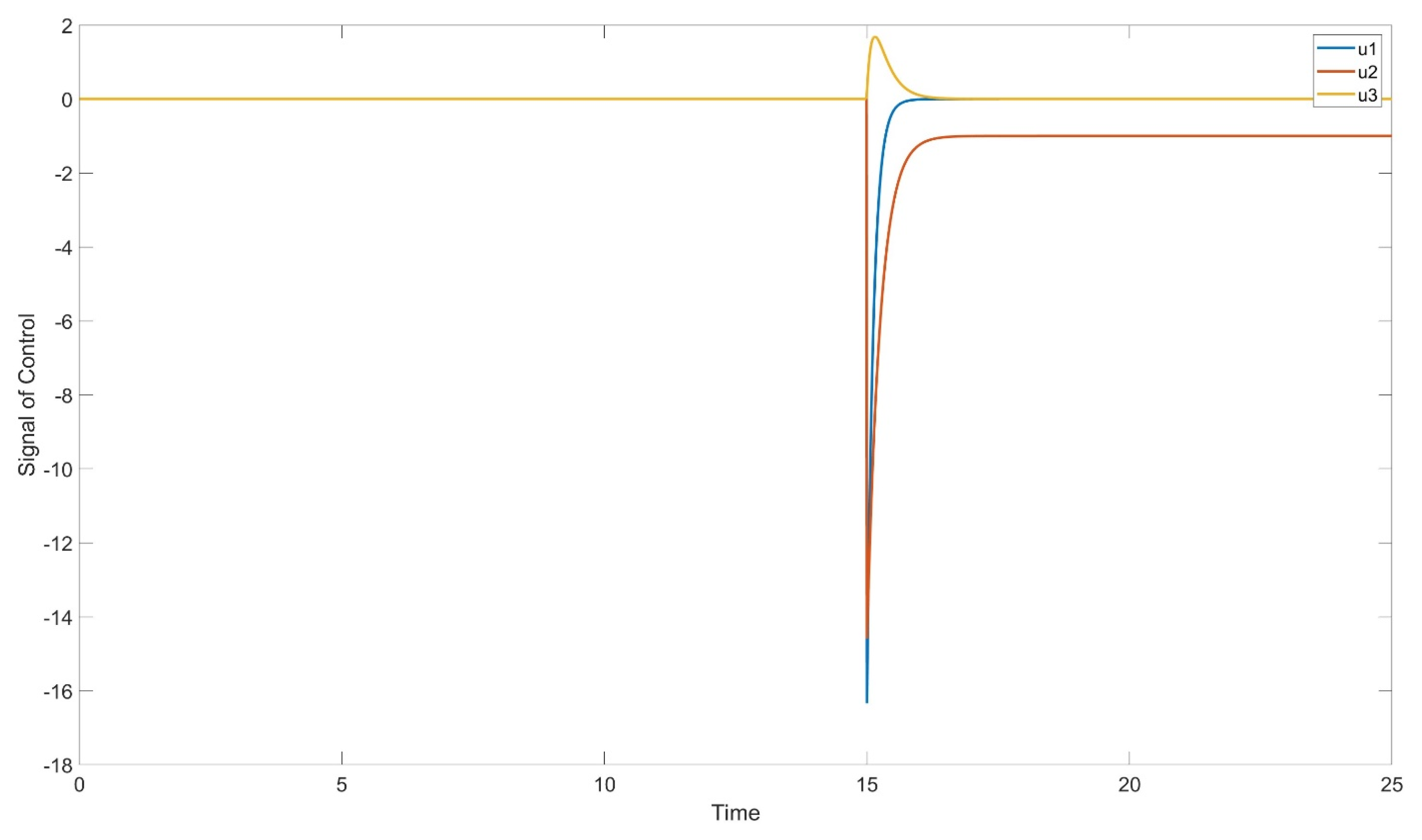 Mathematics 12 03977 g013