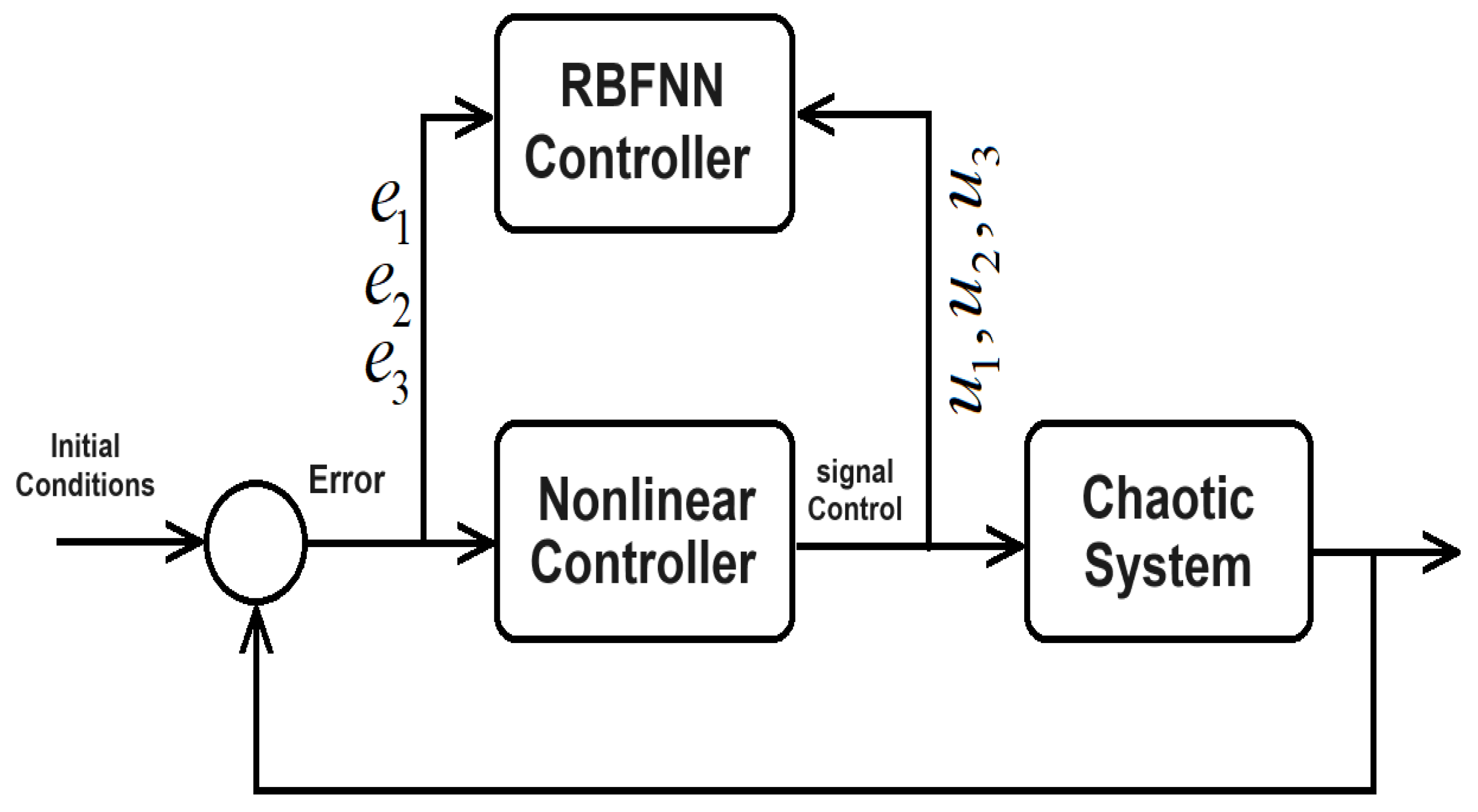 Mathematics 12 03977 g014