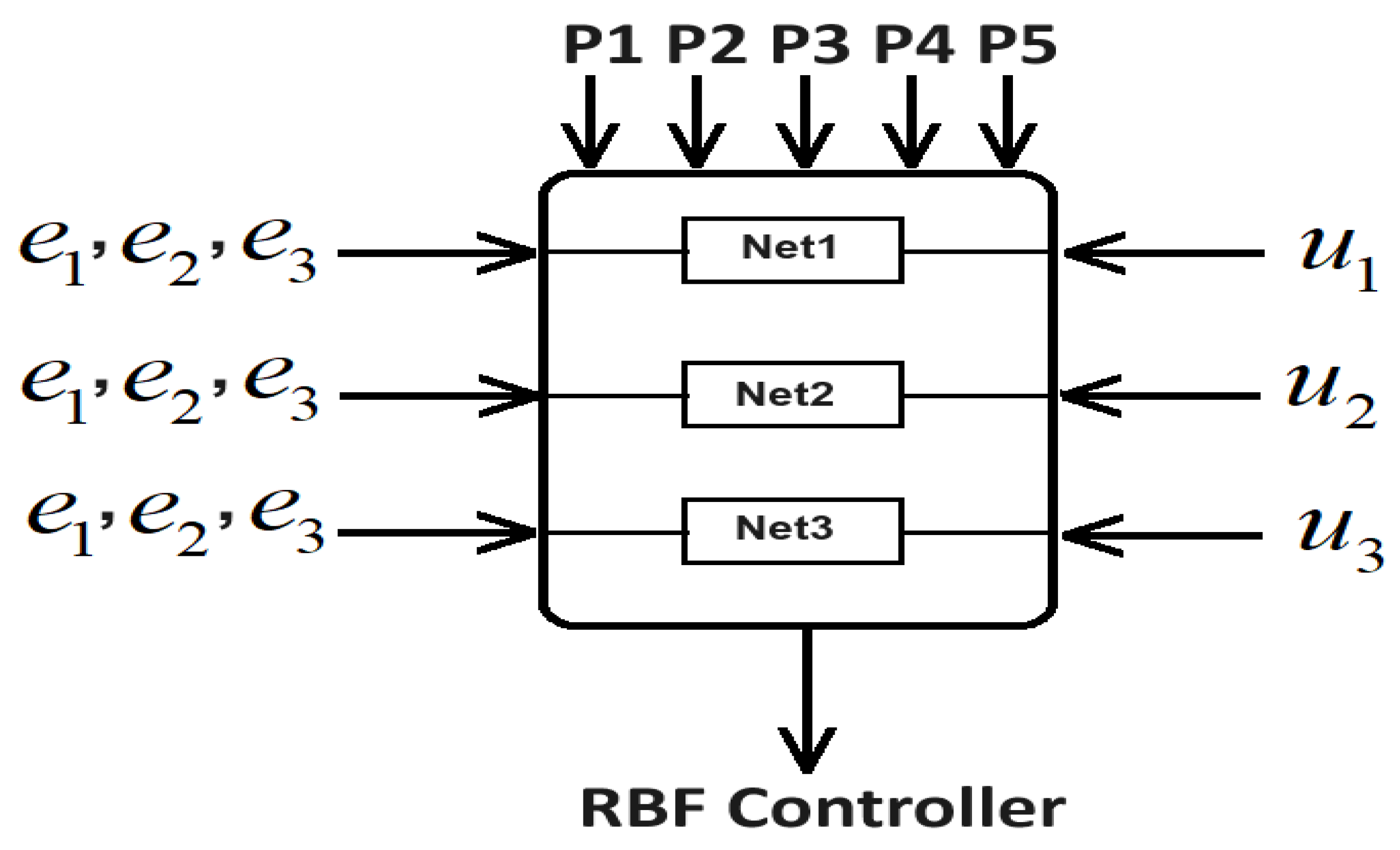 Mathematics 12 03977 g015