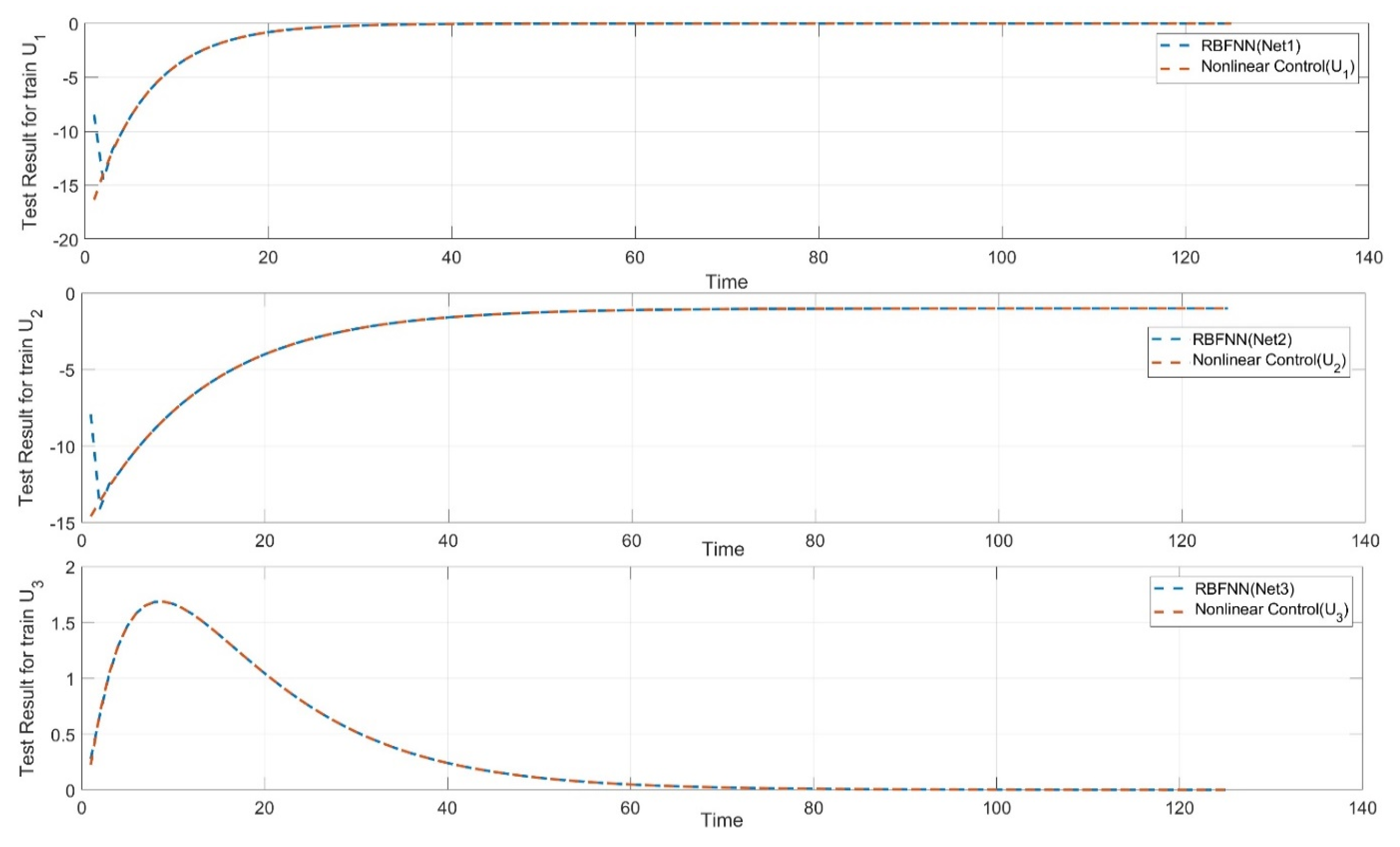 Mathematics 12 03977 g017