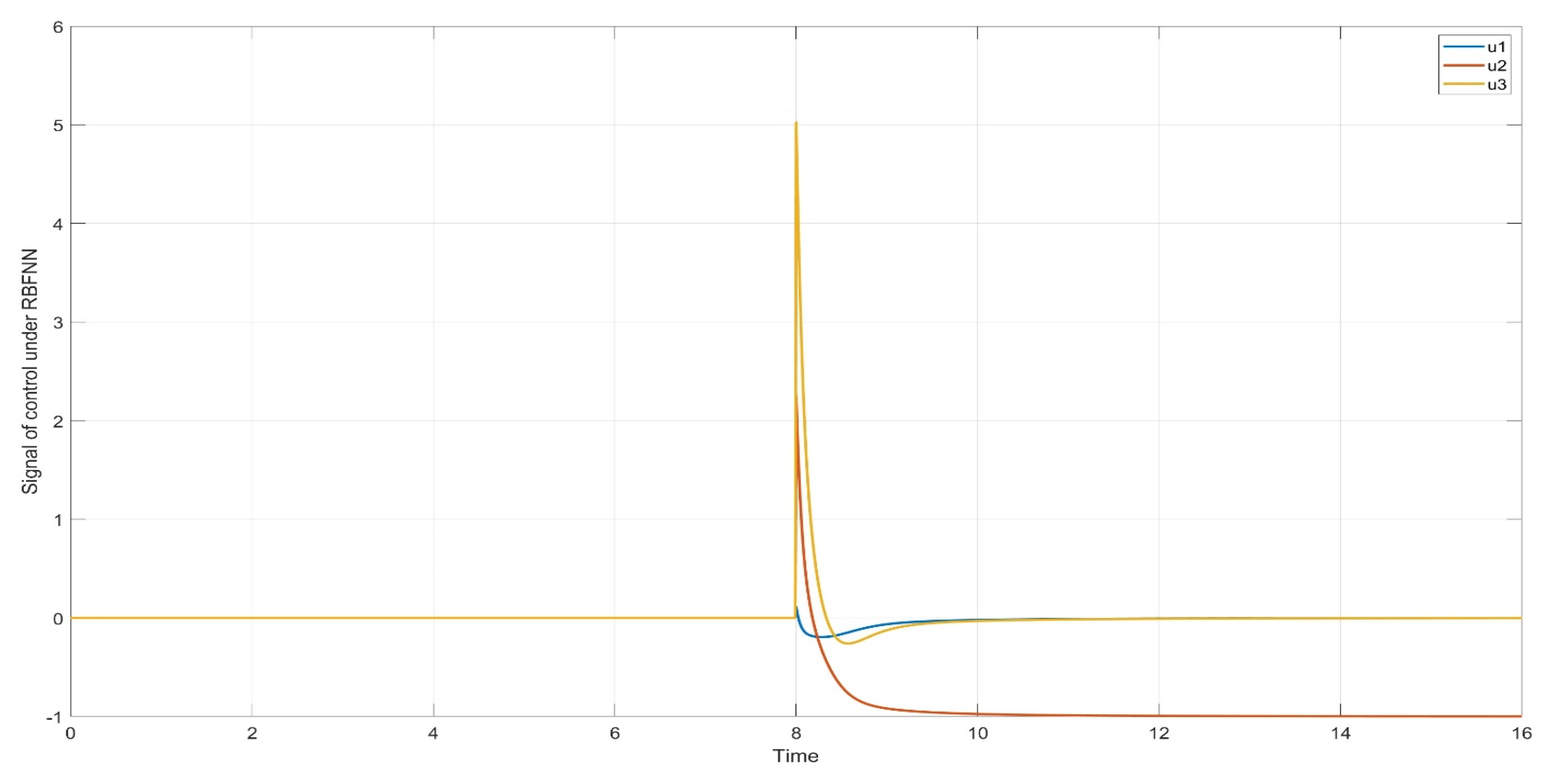 Mathematics 12 03977 g019
