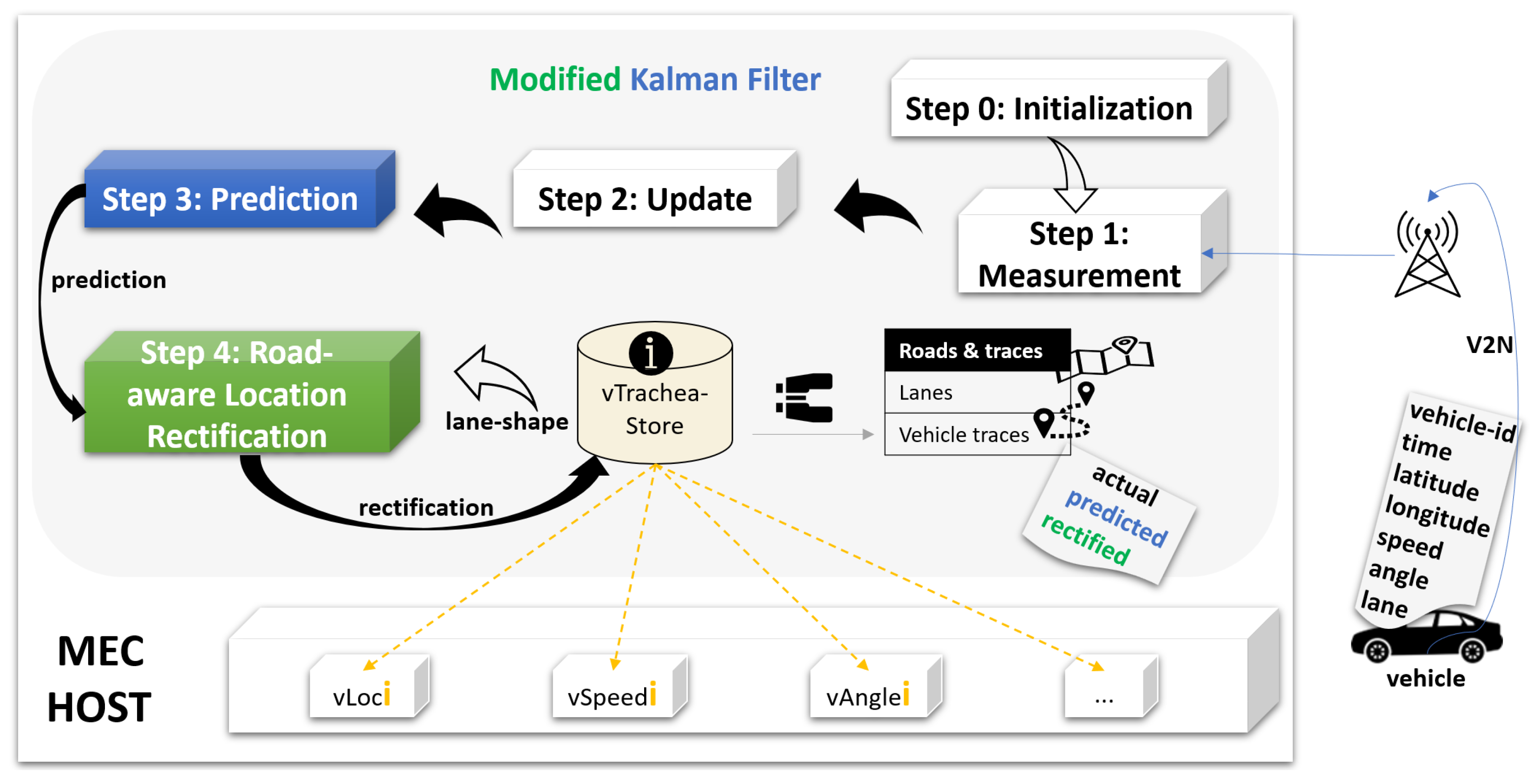 Mathematics 12 03980 g001