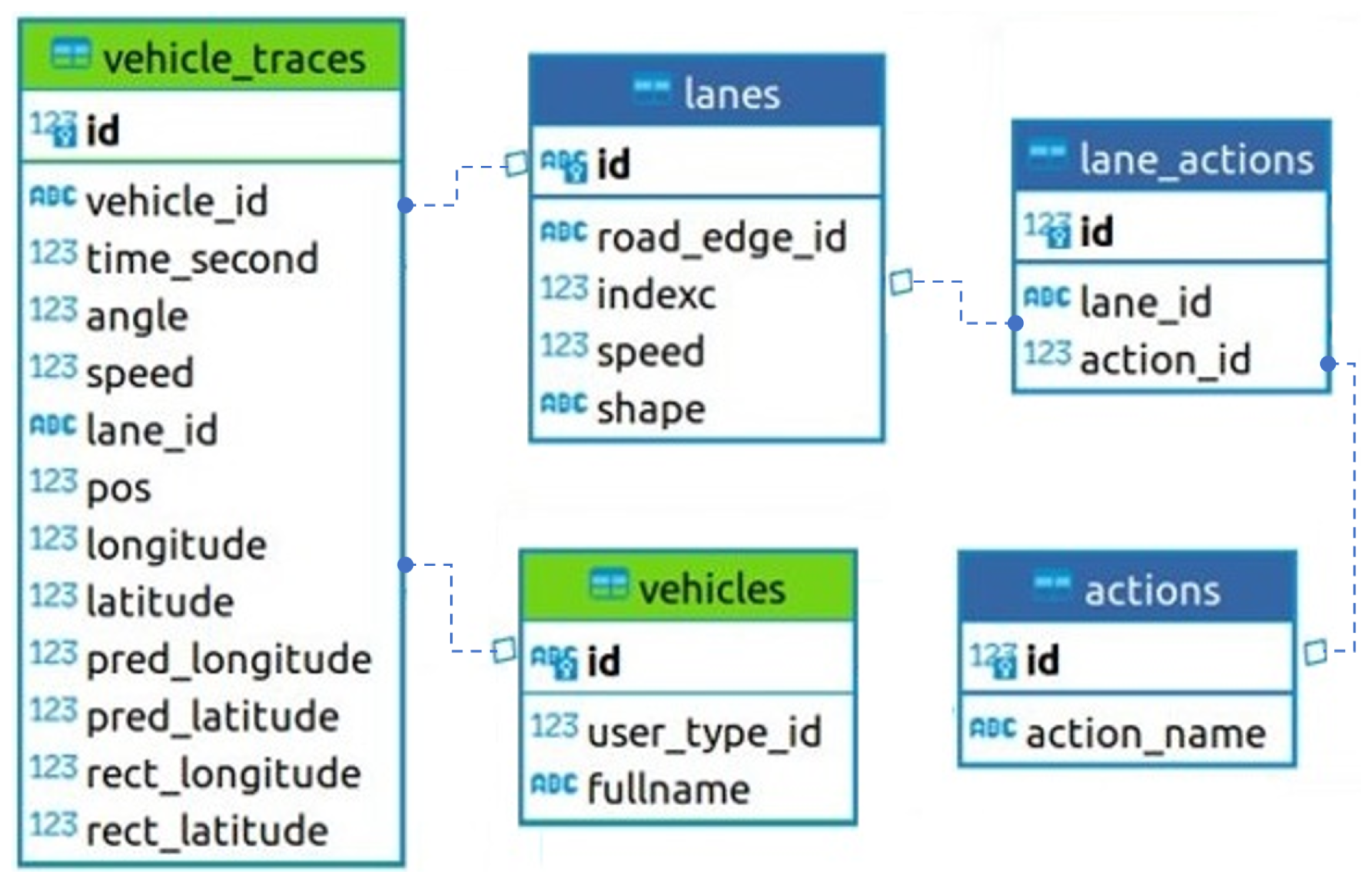 Mathematics 12 03980 g002
