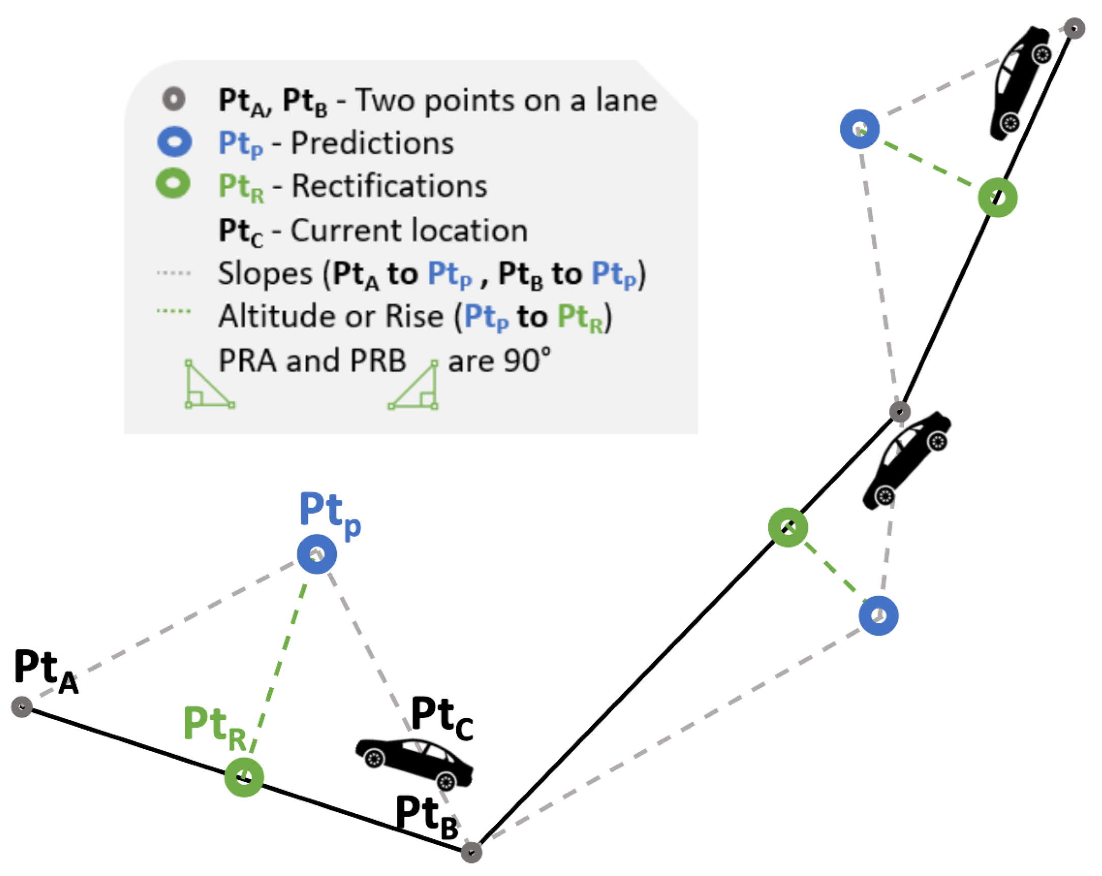 Mathematics 12 03980 g003