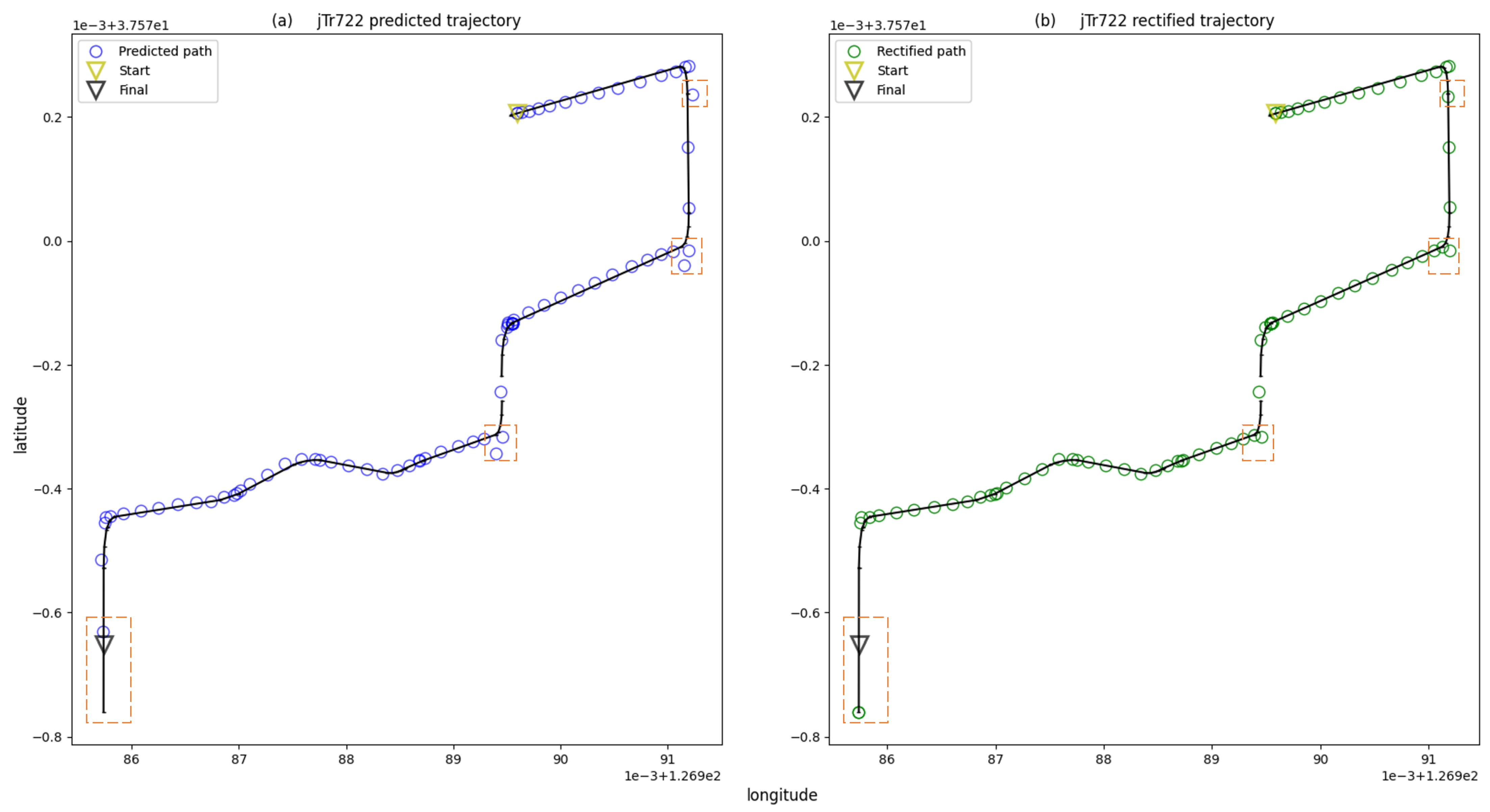 Mathematics 12 03980 g004