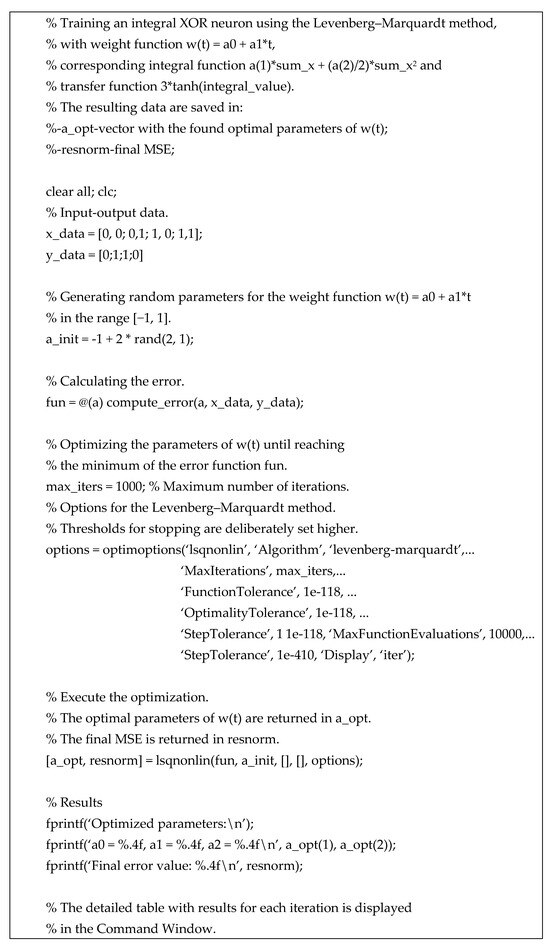 Mathematics 12 03982 g0a2