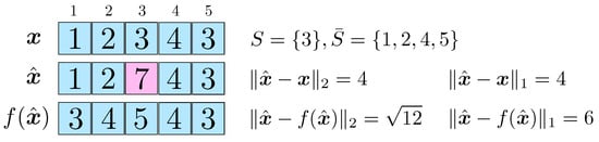 Mathematics 12 03988 g0a1