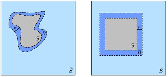 Mathematics 12 03988 g0a2