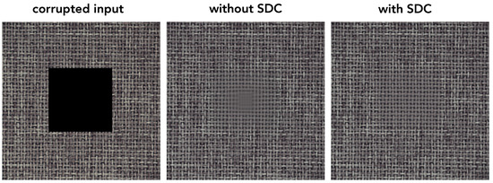 Mathematics 12 03988 g0a3