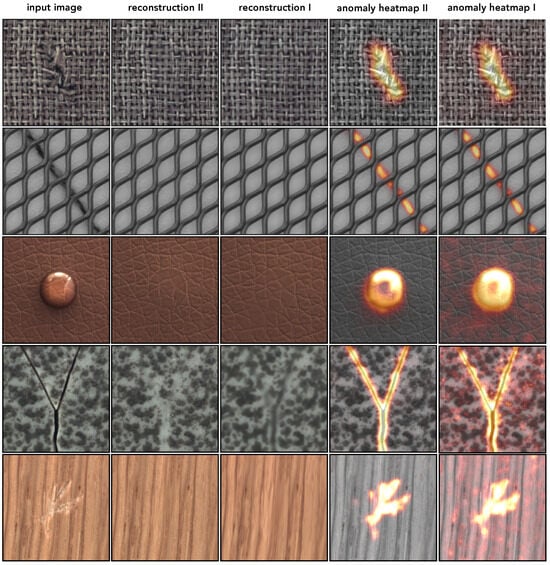 Mathematics 12 03988 g0a5