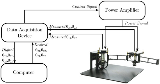 Mathematics 12 03989 g005