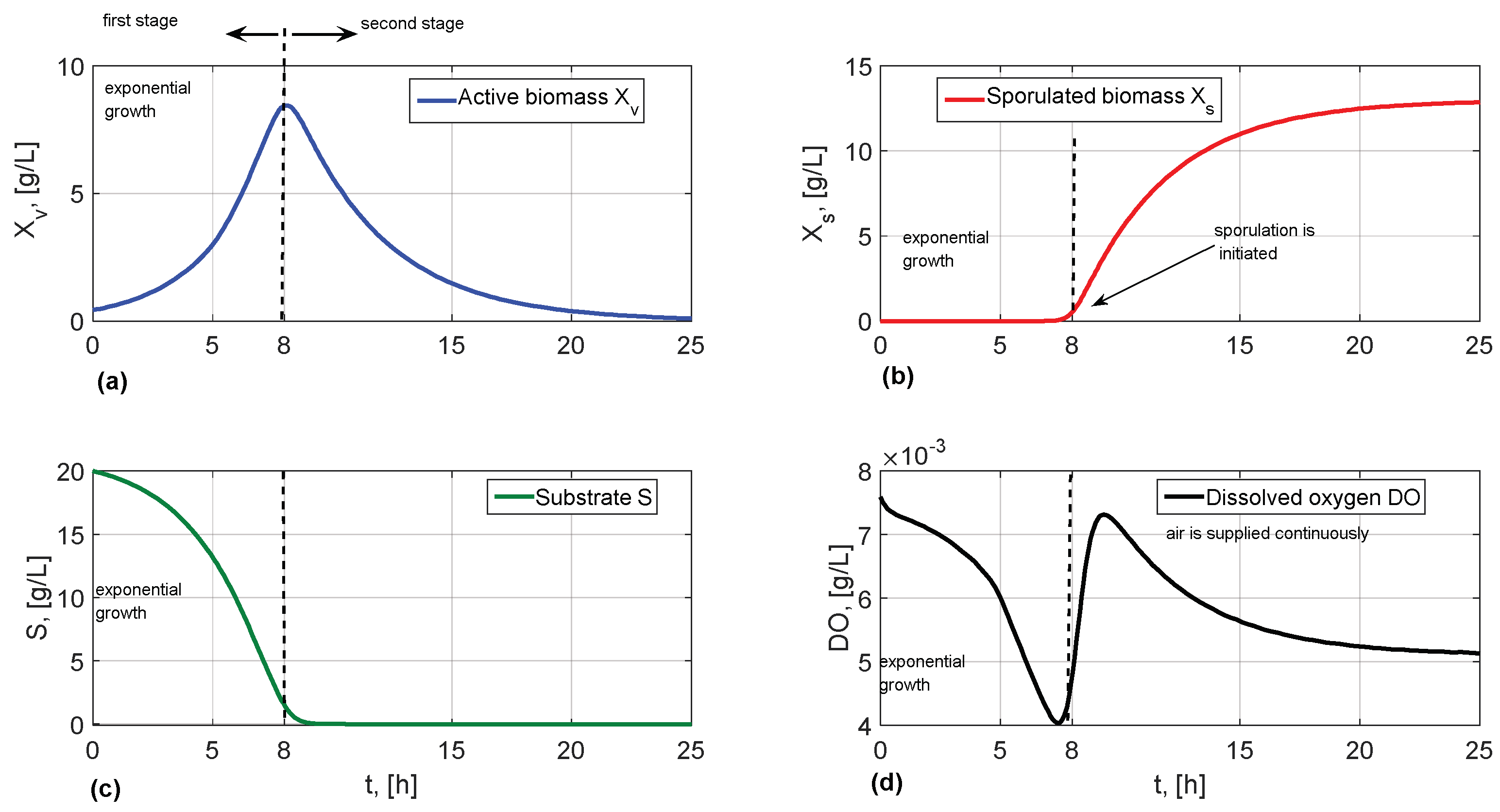 Mathematics 12 03996 g003 Mathematics 12 03996 g003