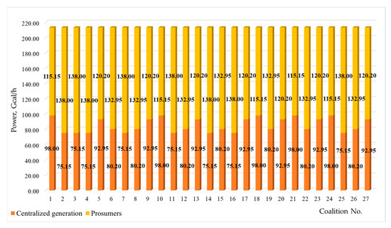 Mathematics 12 04005 g0a2
